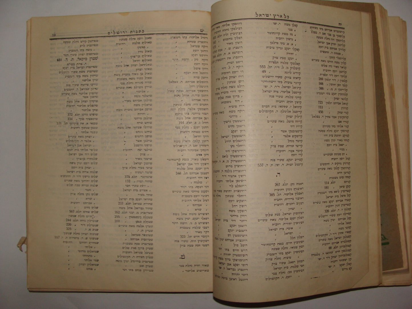 Book Jewish RARE Judaica 1926 Palestine Israel GUIDE Hebrew Ads Info Industry