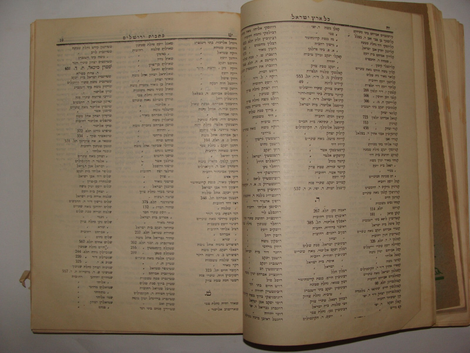 Book Jewish RARE Judaica 1926 Palestine Israel GUIDE Hebrew Ads Info Industry