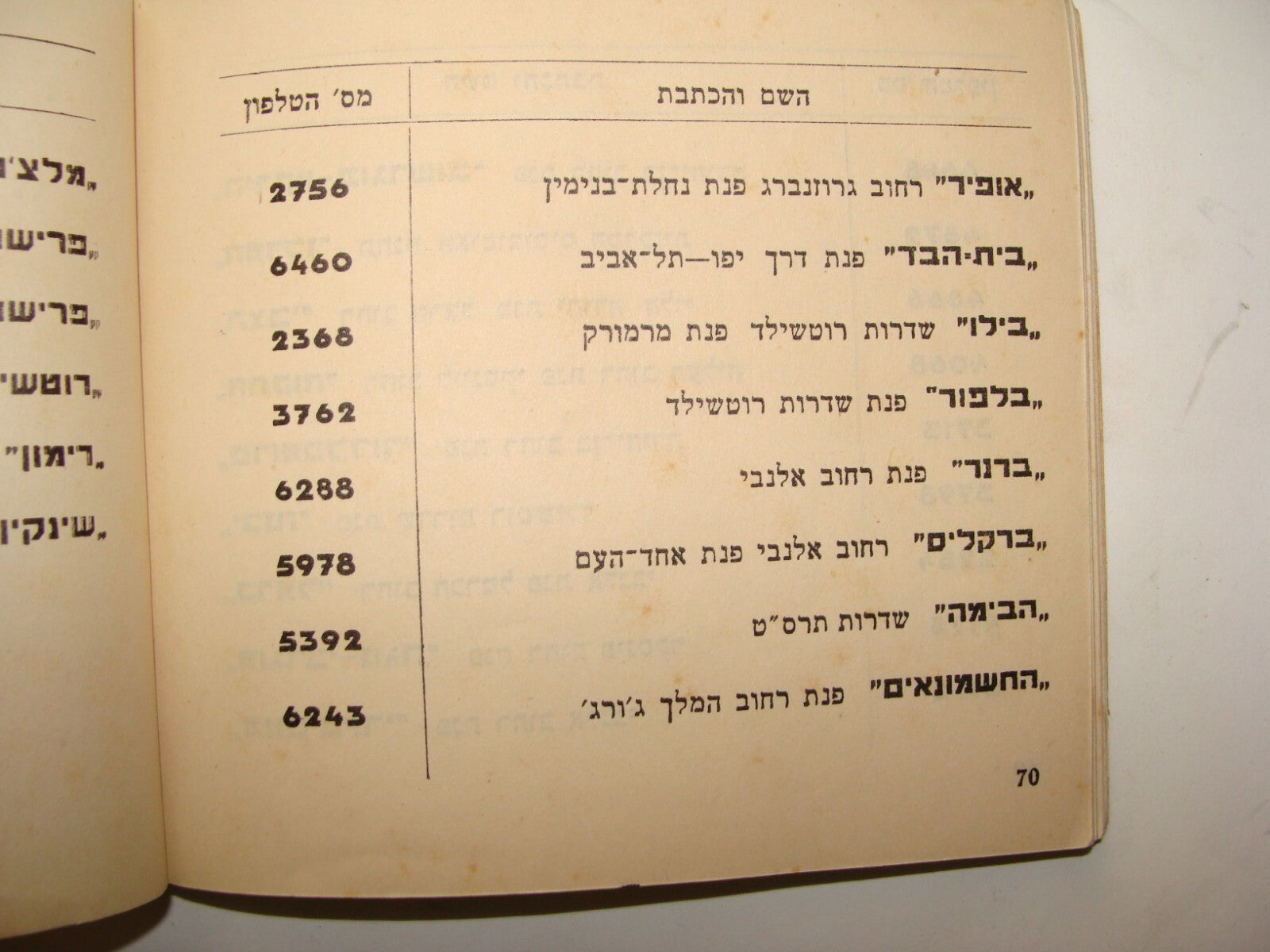 Bu Palestine Jewish Judaica Israel Hebrew 1947 TEL AVIV Guide Dan Transport