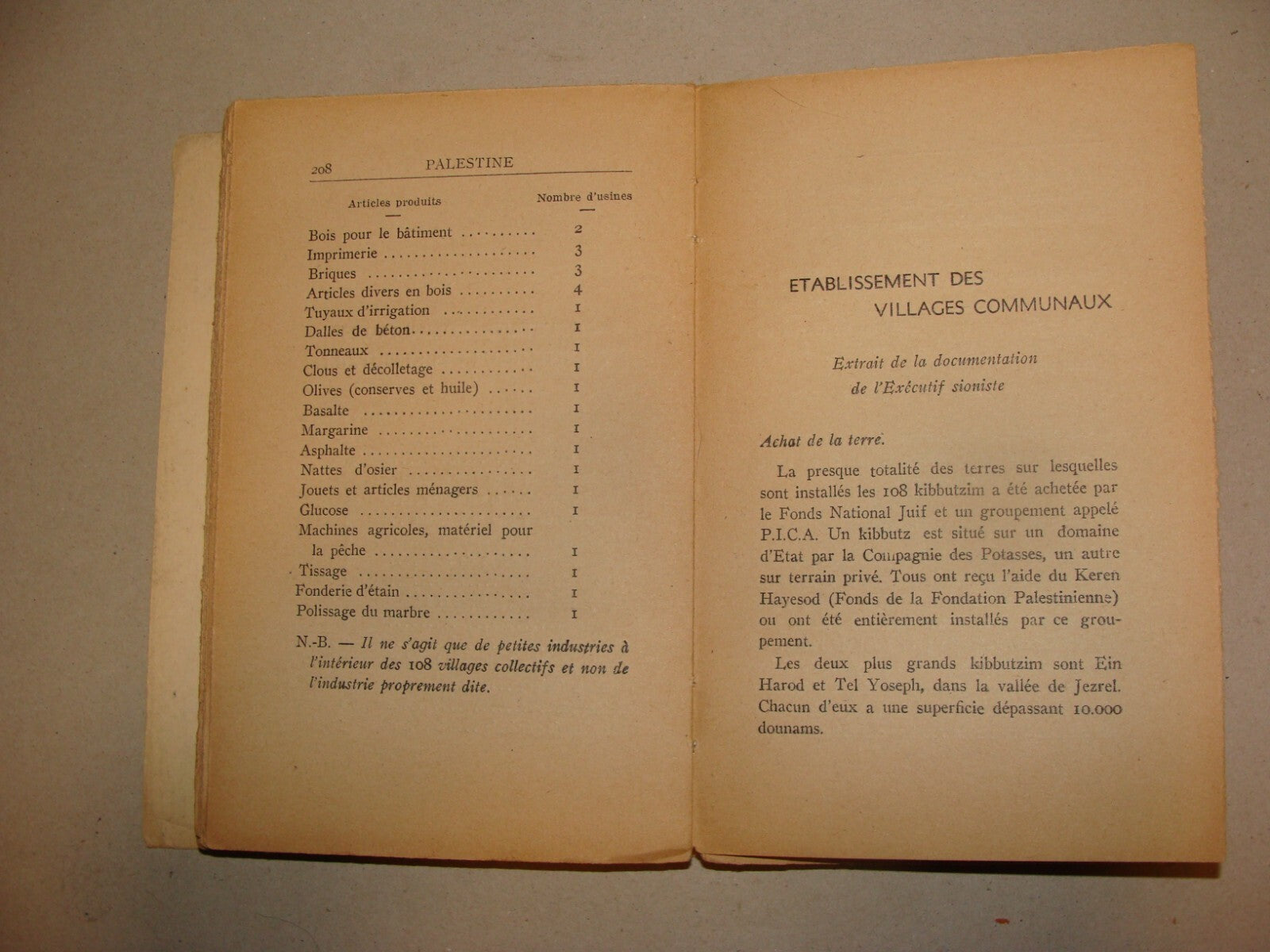 1947 PALESTINE CARREFOUR BRULANT Book French Israel Map Marcel Picard