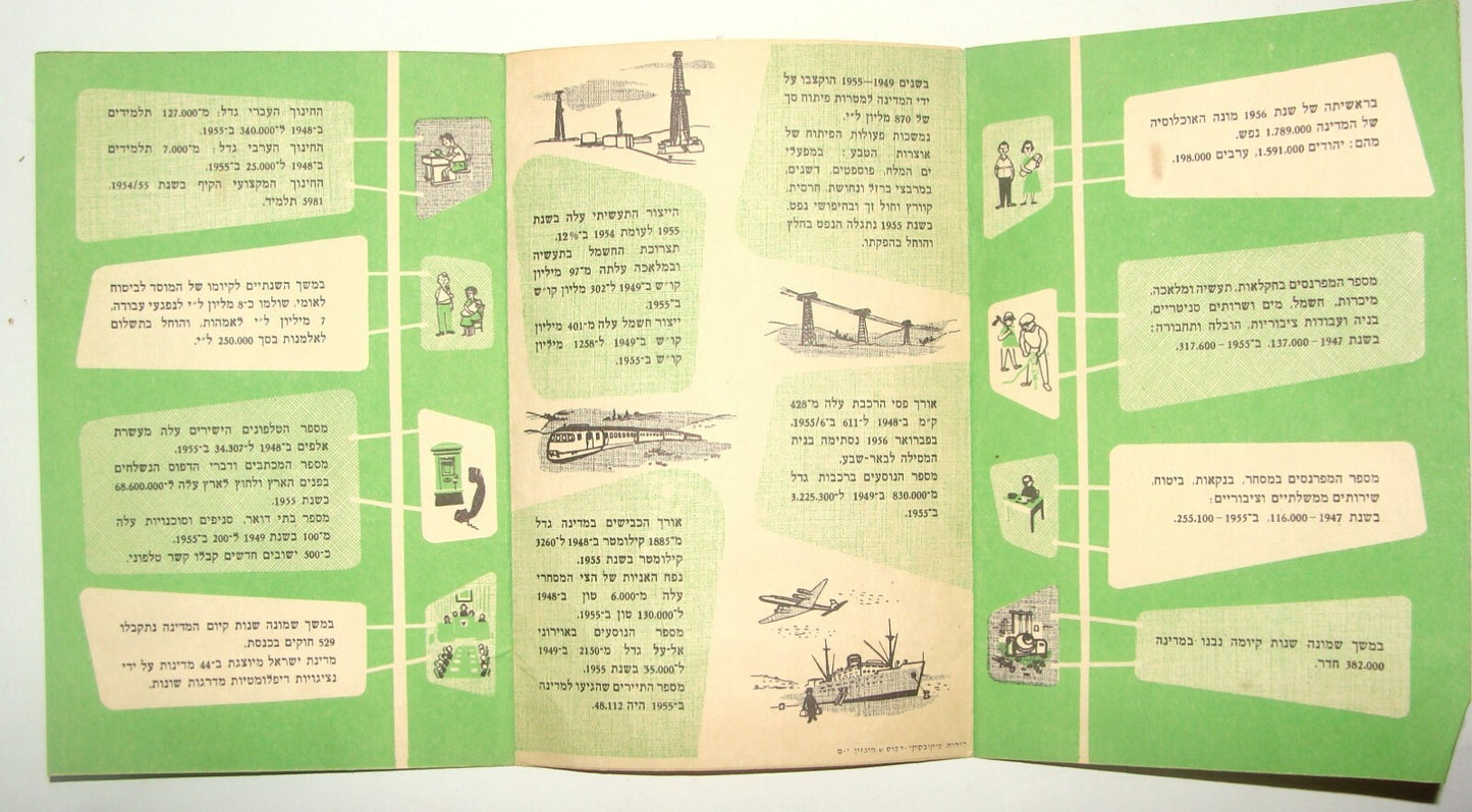 Jewish Israel Israeli Hebrew 1956 Independence Day Greetings Ben Gurion Zionist