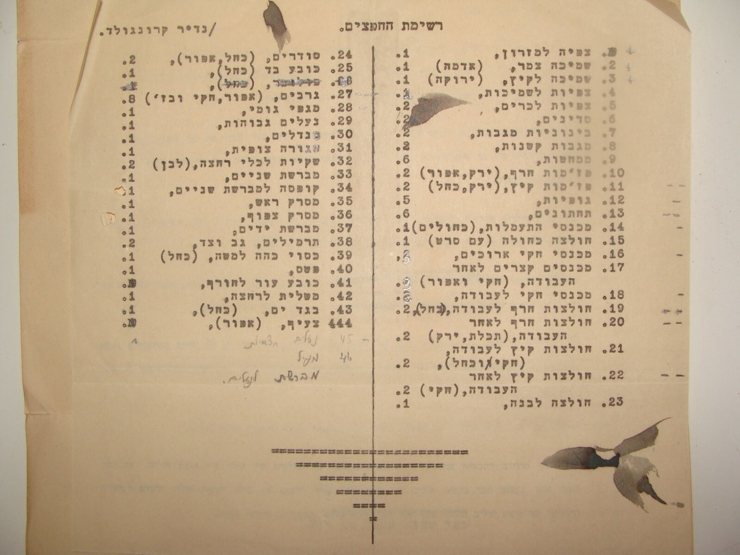 Jewish Palestine Israel 1946 Hebrew HASHOMER HATZAIR Kibbutz MISHMAR HAEMEK