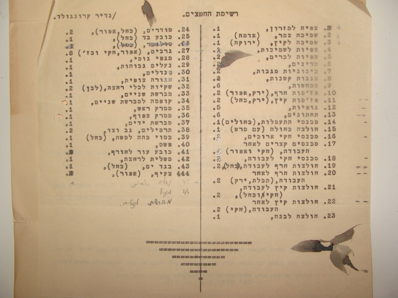 Jewish Palestine Israel 1946 Hebrew HASHOMER HATZAIR Kibbutz MISHMAR HAEMEK