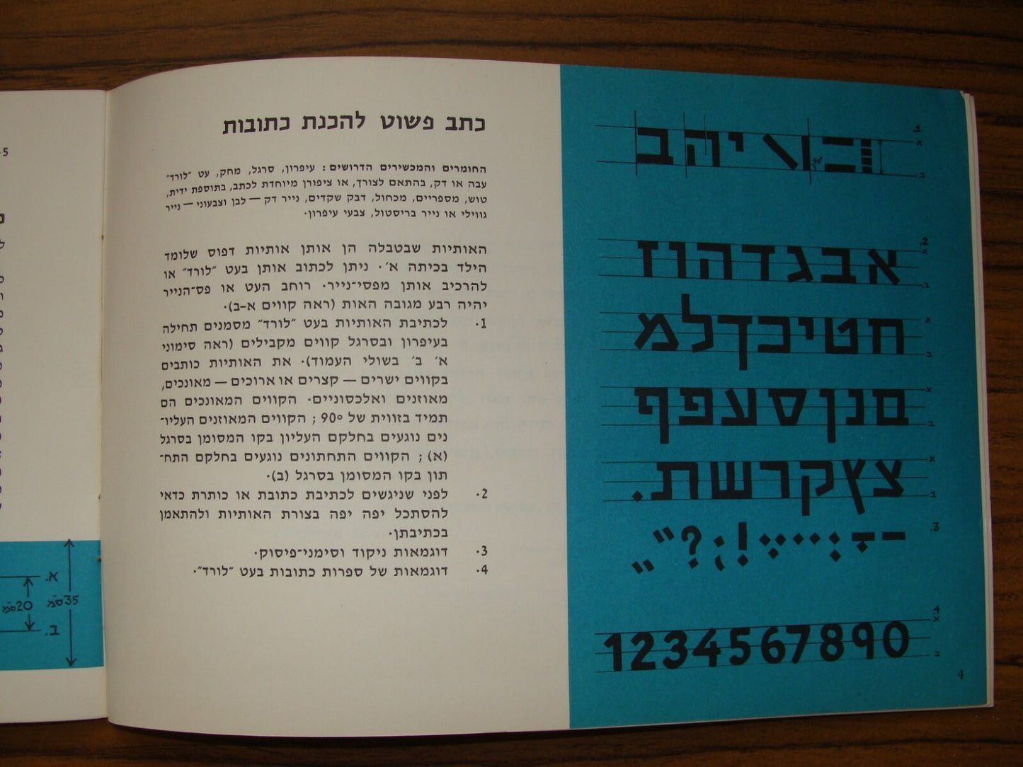 Booklet Jewish judaica 1968 Israeli Israel Hebrew independence day school kids