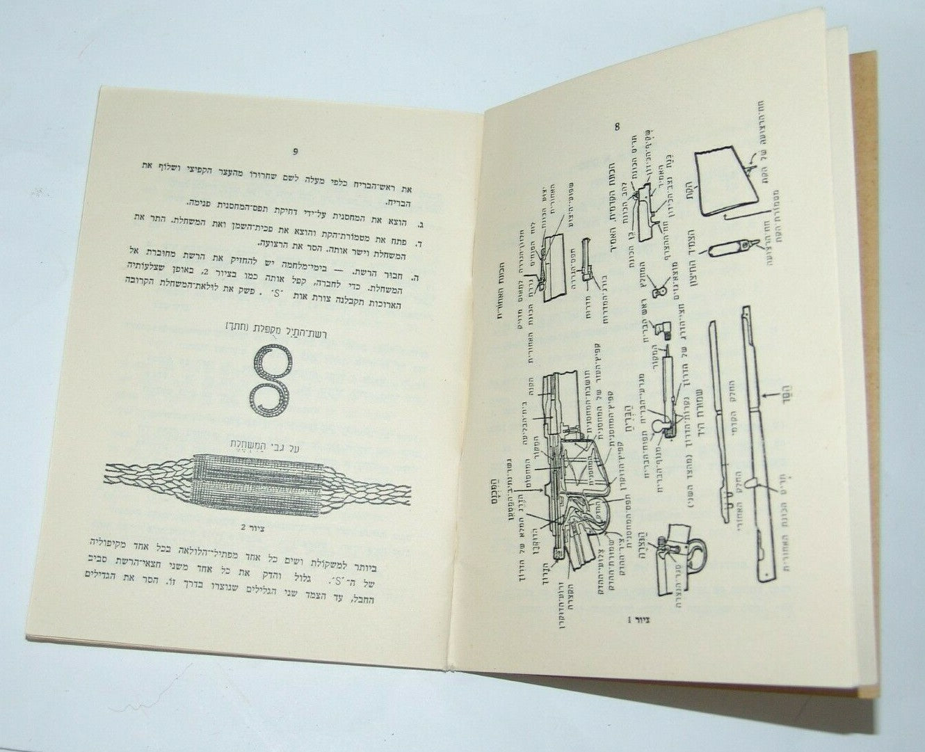 Book Jewish Judaica palestine Eretz Israel NOTRIM Police Rifle guide 1942 הרובה