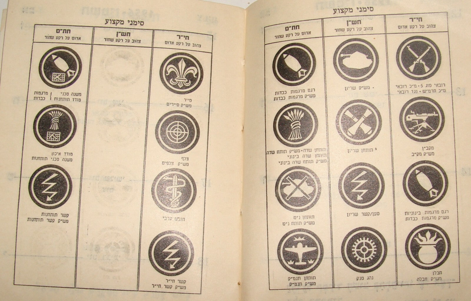 Jewish Judaica 1955 Israel Israeli Army Military IDF Pocket Calendar Booklet Map