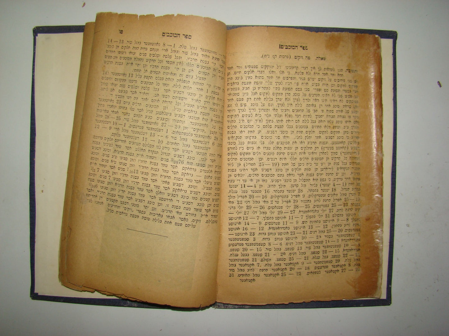 Book Jewish Hebrew Antique 1897 Rabbi Wolf Grestel Lemberg Astronomy Stars Lviv