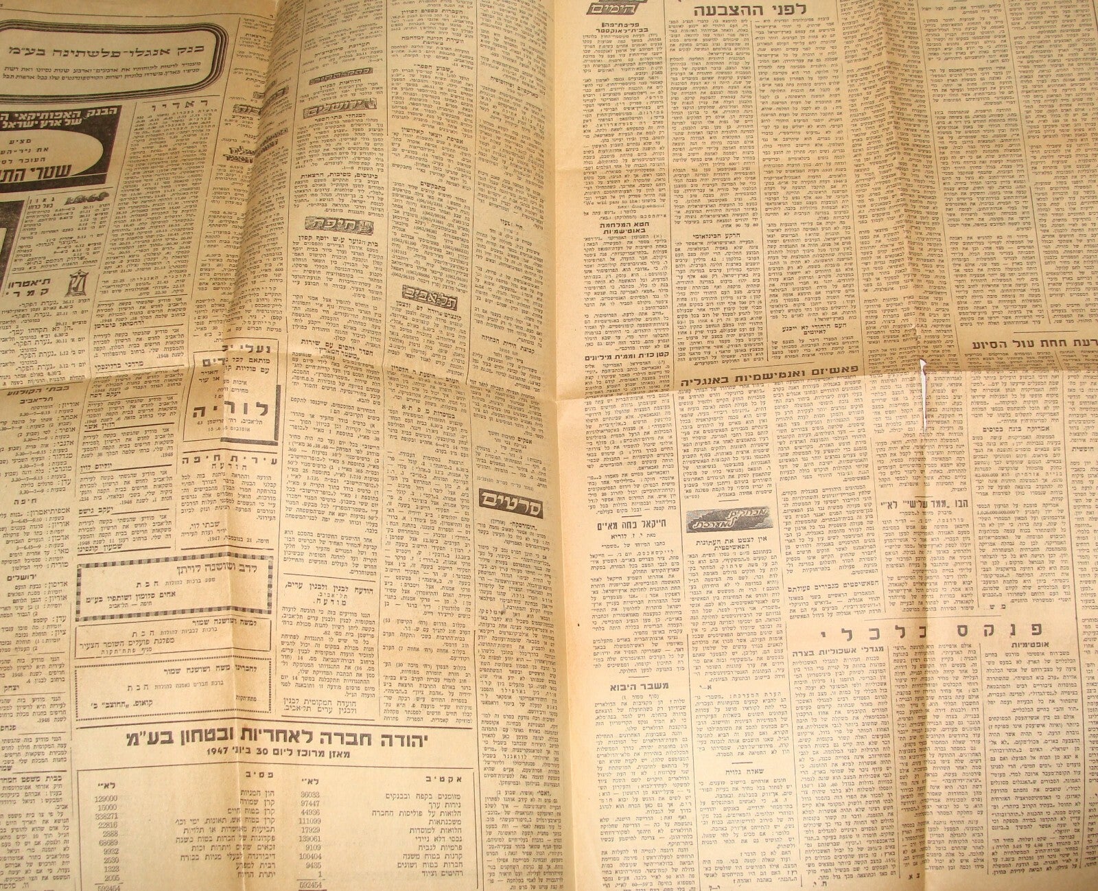 Newspaper Palestine Arab Jewish State UN Partition Pre Vote 1947 Mandate End