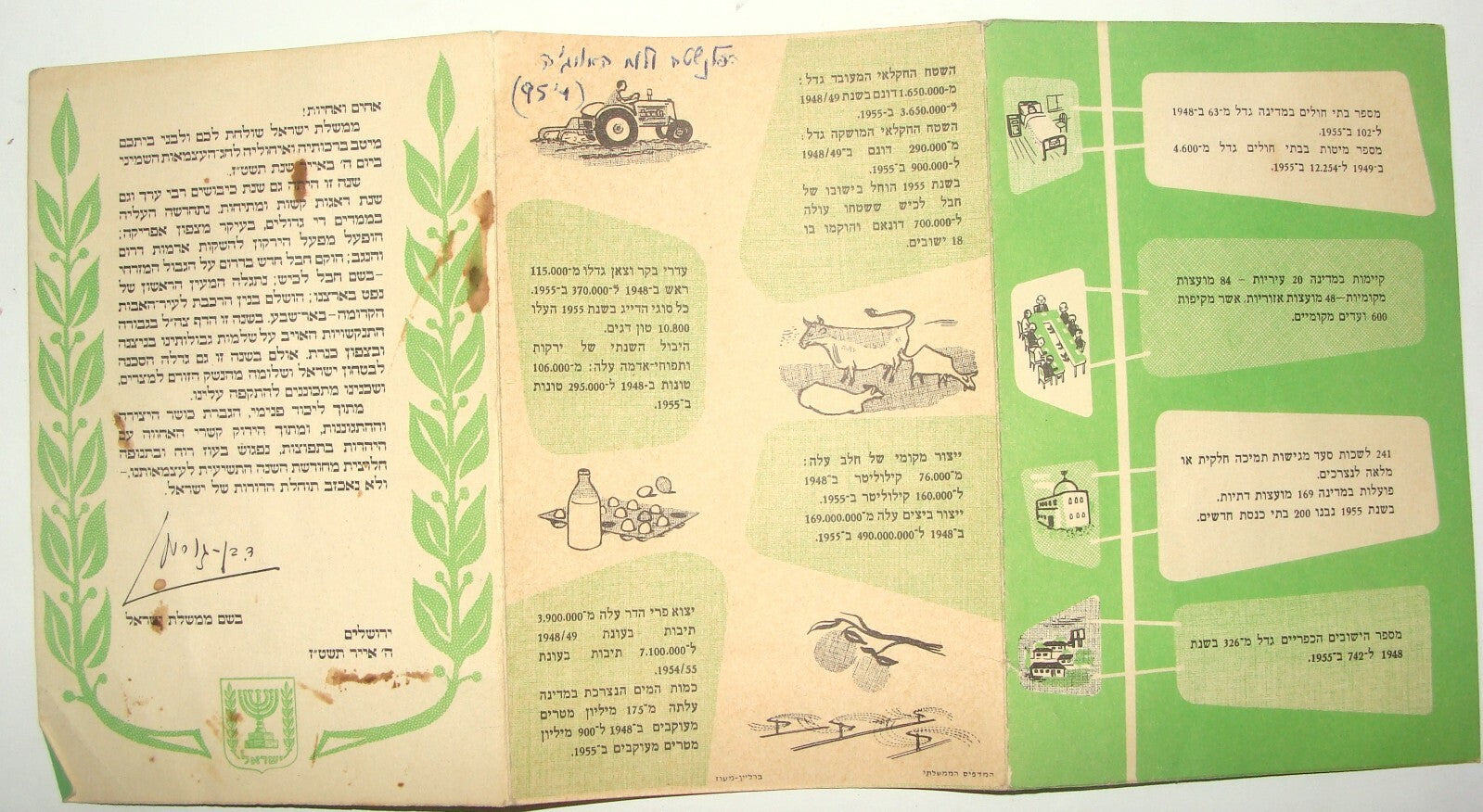 Jewish Israel Israeli Hebrew 1956 Independence Day Greetings Ben Gurion Zionist