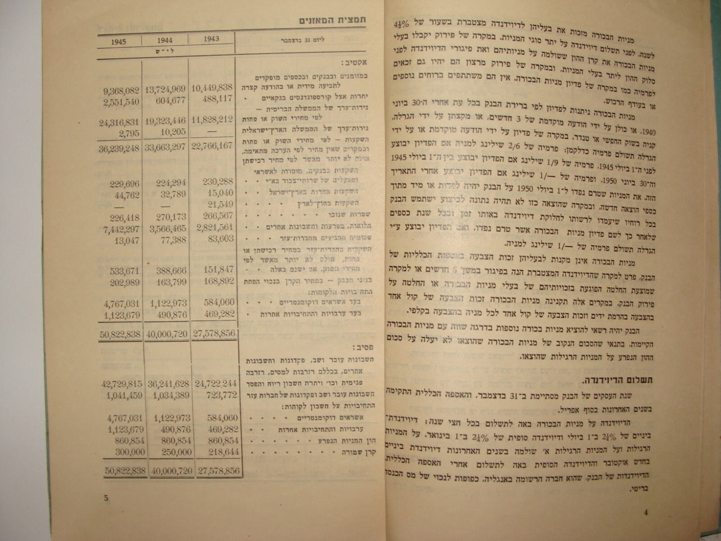 Book Jewish Palestine Israel Israeli Hebrew 1947 Capitalism Bank Economy