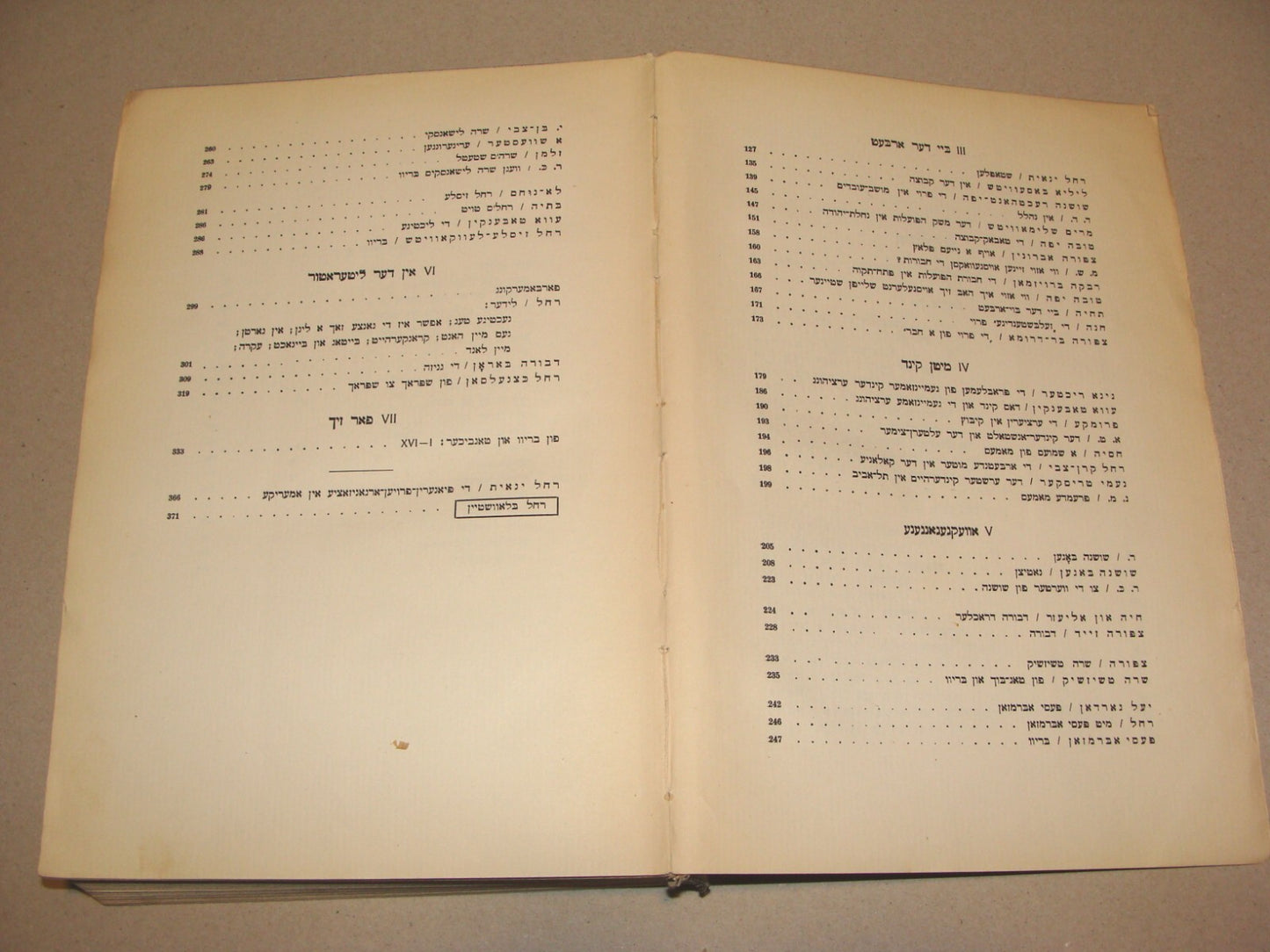 Book Jewish Judaica 1931 Palestine Israel Yiddish Zionist Women Rachel Ben Zvi