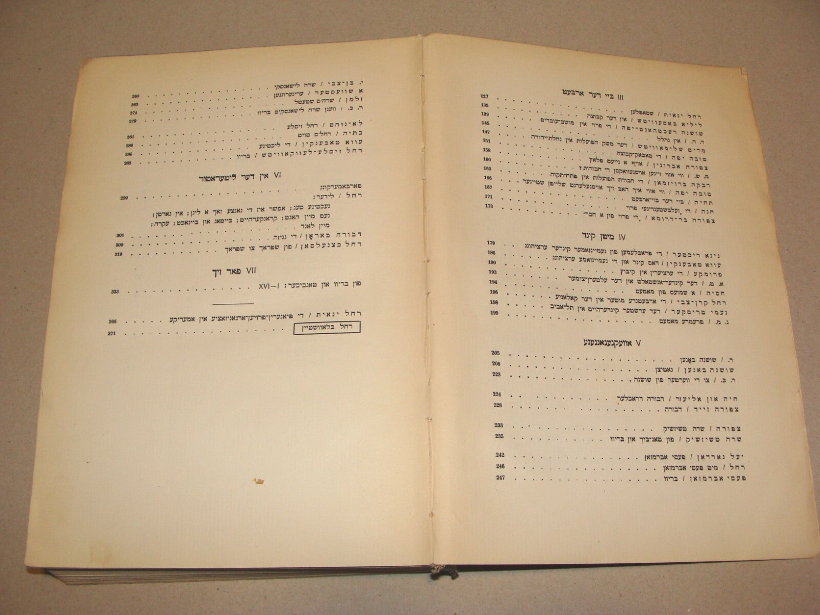 Book Jewish Judaica 1931 Palestine Israel Yiddish Zionist Women Rachel Ben Zvi