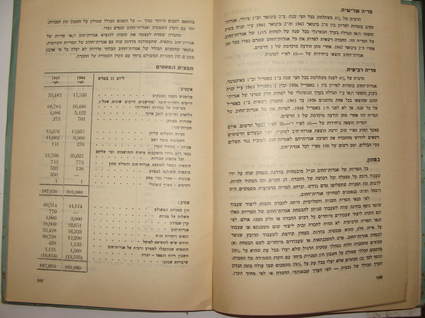 Book Jewish Palestine Israel Israeli Hebrew 1947 Capitalism Bank Economy