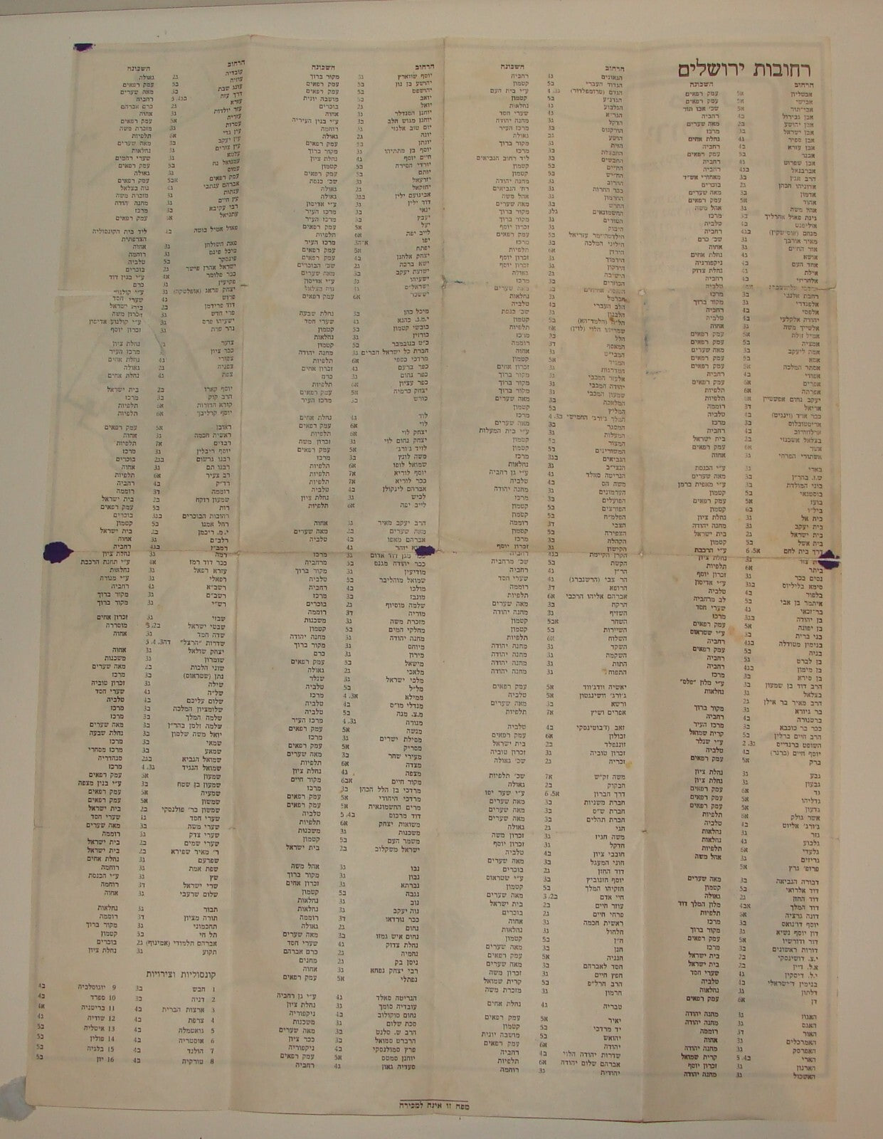 MAP Jewish Judaica 1958 Israel Israeli JERUSALEM Hebrew Street Names