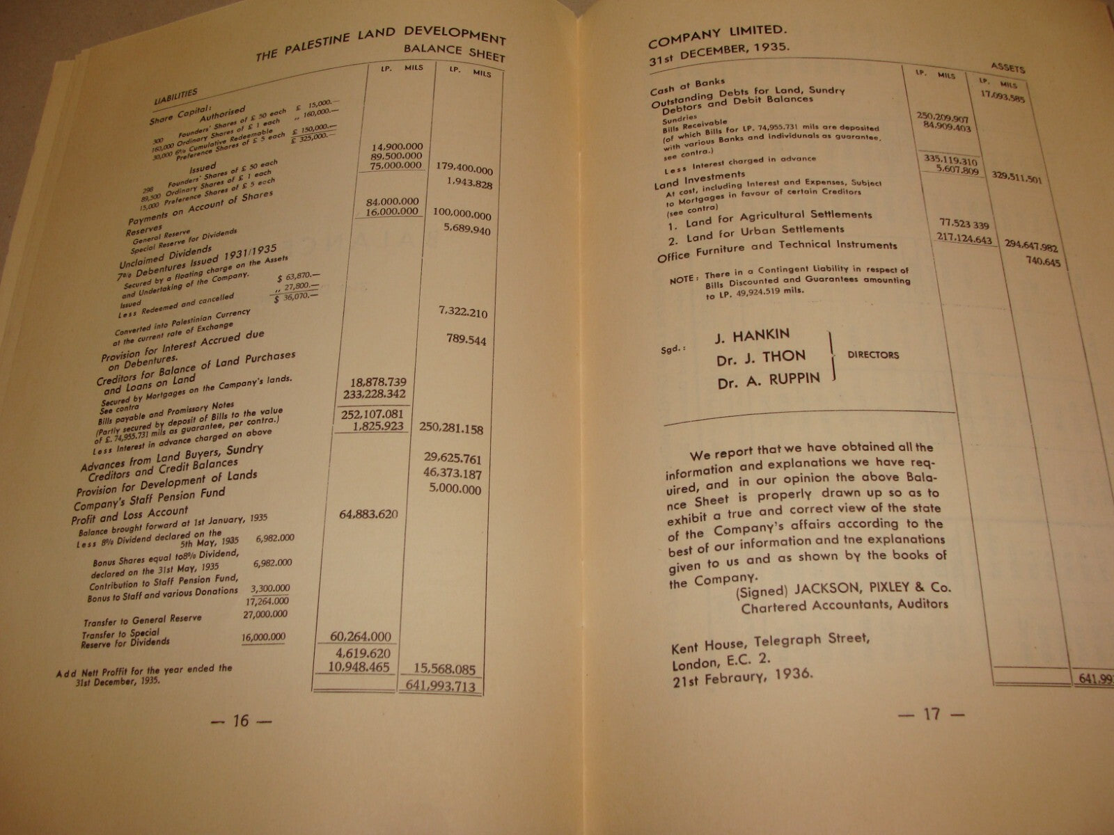 Report Palestine 1935 Israel Land Development Company London Jerusalem Zionist
