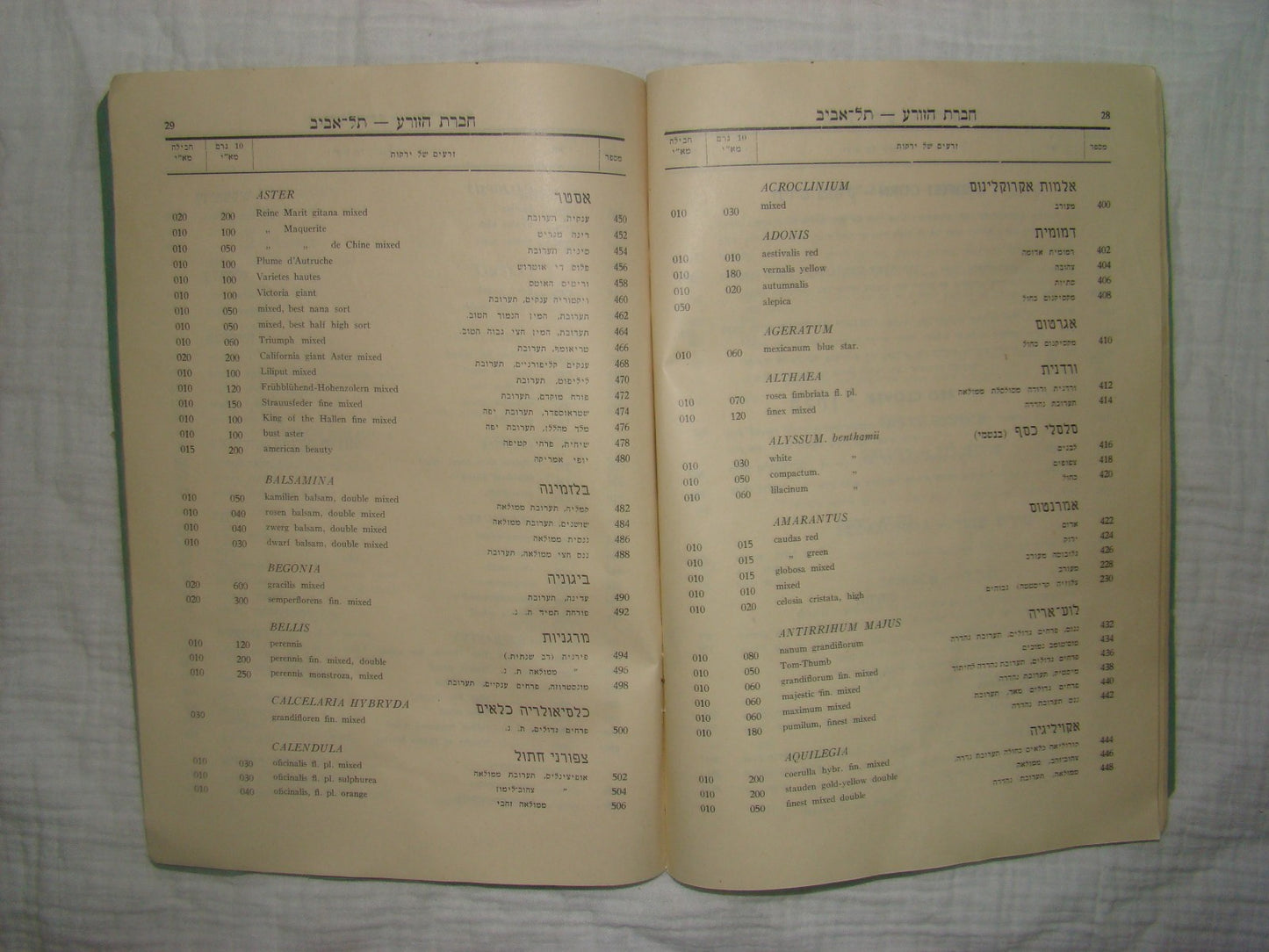 Book Jewish hebrew 1938 palestine eretz israel Hazorea Company Agriculture