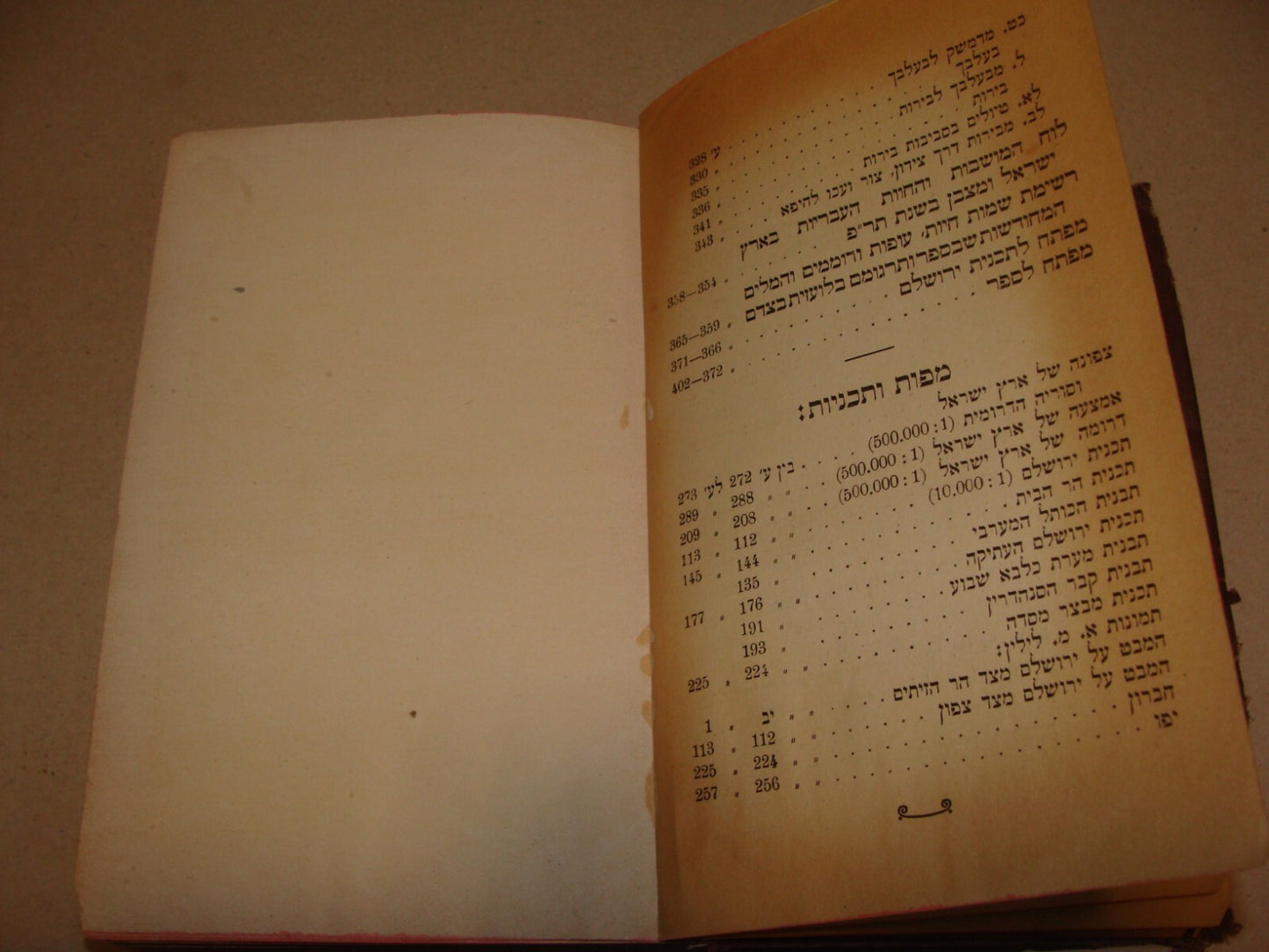 Jewish Judaica 1921 Palestine Israel Travel Book Map Hebrew J. PRESS Vienna