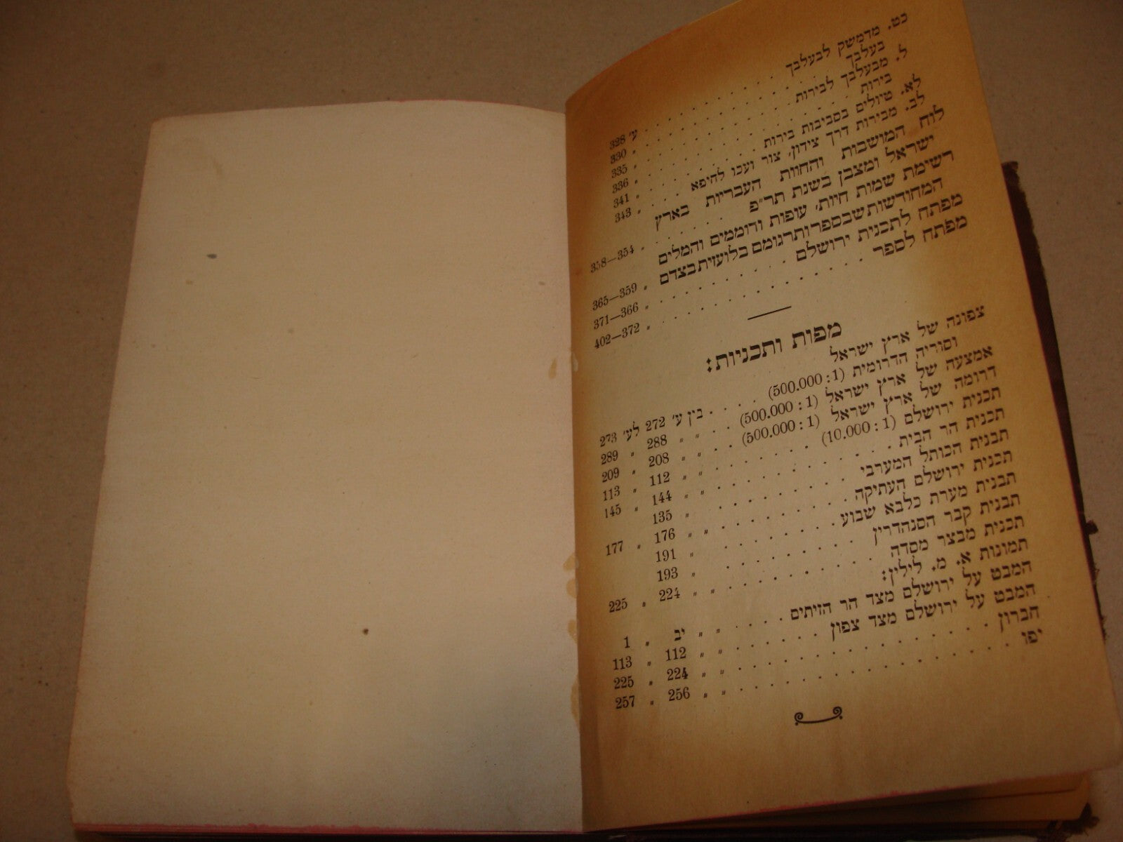 Jewish Judaica 1921 Palestine Israel Travel Book Map Hebrew J. PRESS Vienna