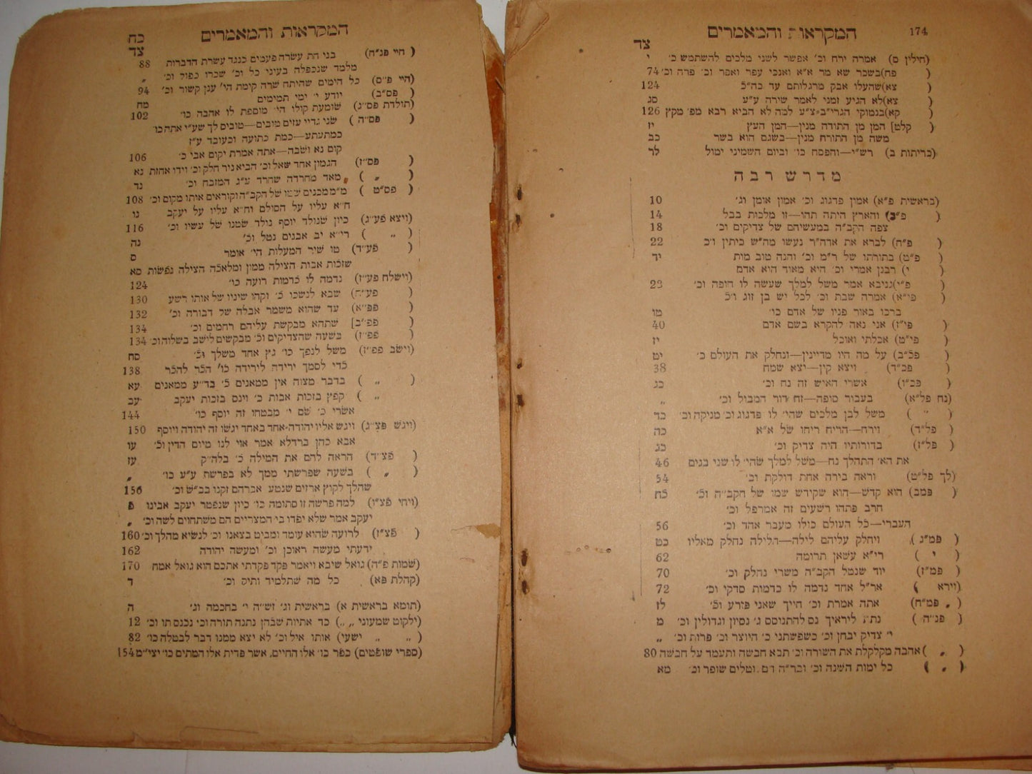 Book Jewish Judaica Rabbi Yisrael Binyamin Bendet Feibelsohn of Kaunas SIGNED