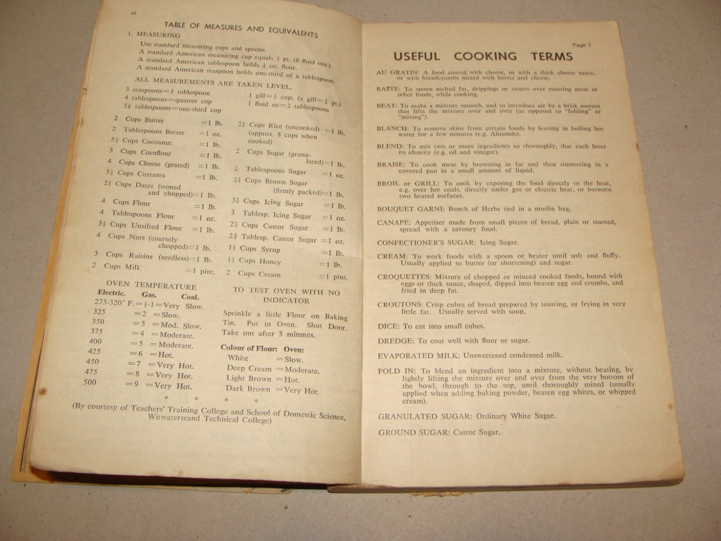 Book Jewish Judaica 1950s Recipe Johannesburg South Africa Women Zionist League