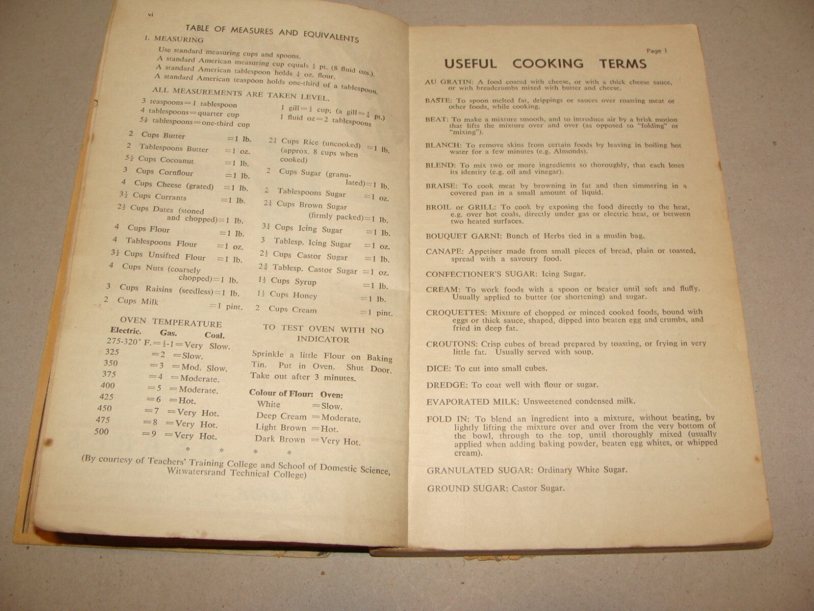 Book Jewish Judaica 1950s Recipe Johannesburg South Africa Women Zionist League