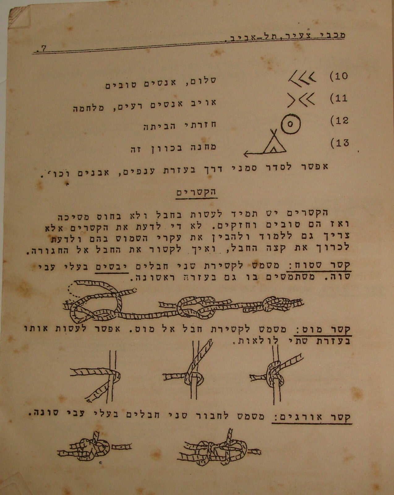 Booklet Palestine Jewish Israel MACCABI Youth Zionist Movement Hebrew 1936