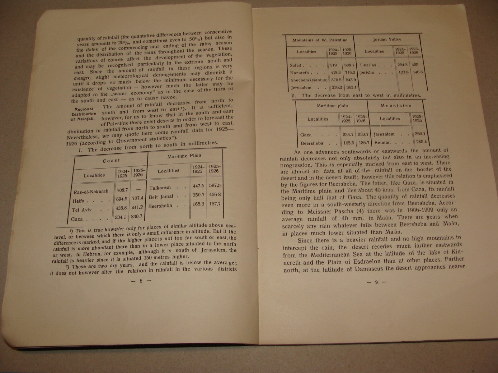 Book Jewish 1927 VEGETATION OF PALESTINE Israel EIG Agriculture Zionist Medical