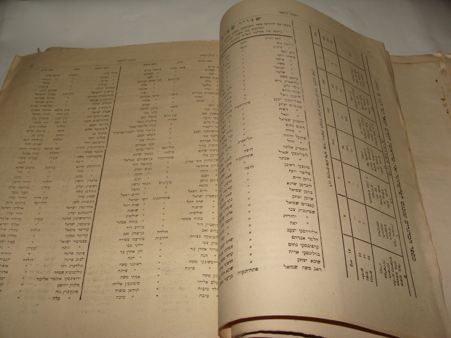 Pol Newspaper Palestine RARE British Government of Gazette 1923 ALL 24 ISSUES