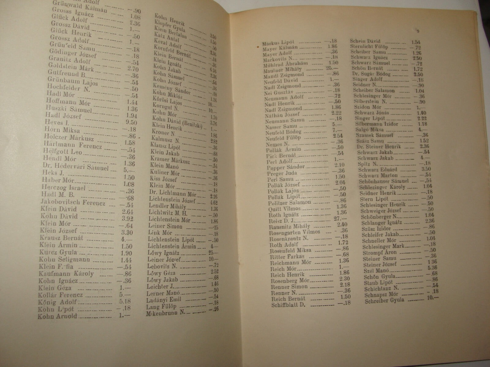 Jewish Judaica Antique 1899 Hungary Szeged Budapest Jews Religious Community