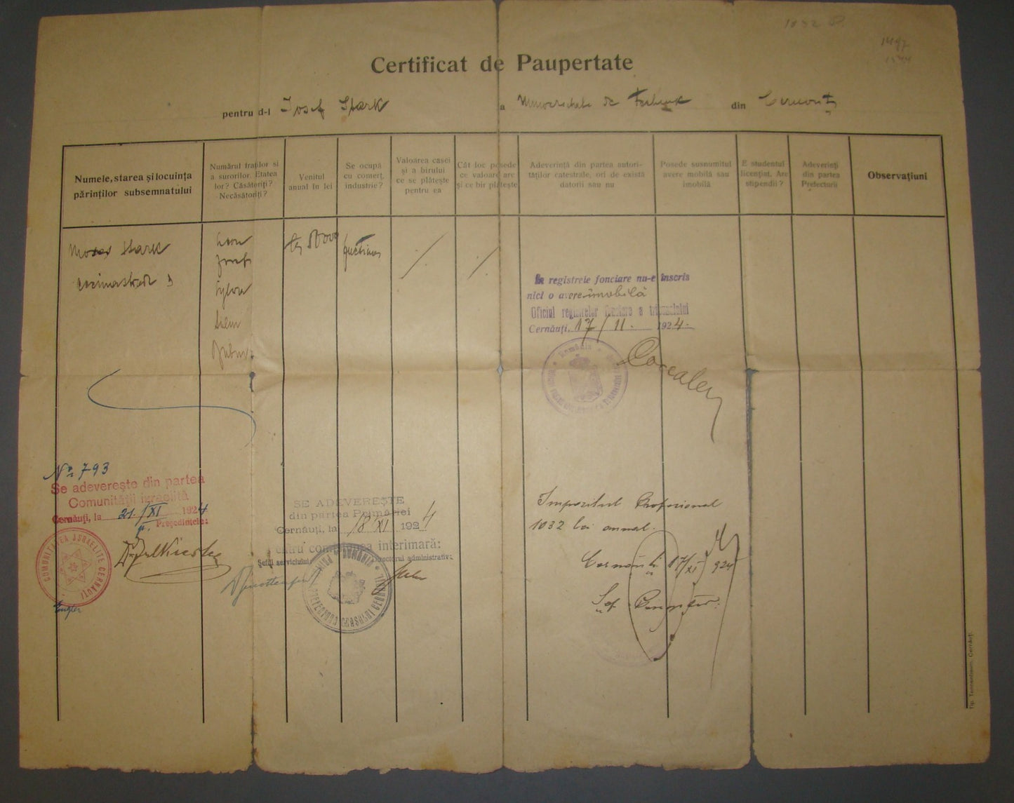 Letter Jewish Judaica 1924 Romania Cernauti Jews ID Certificate Passport Signed