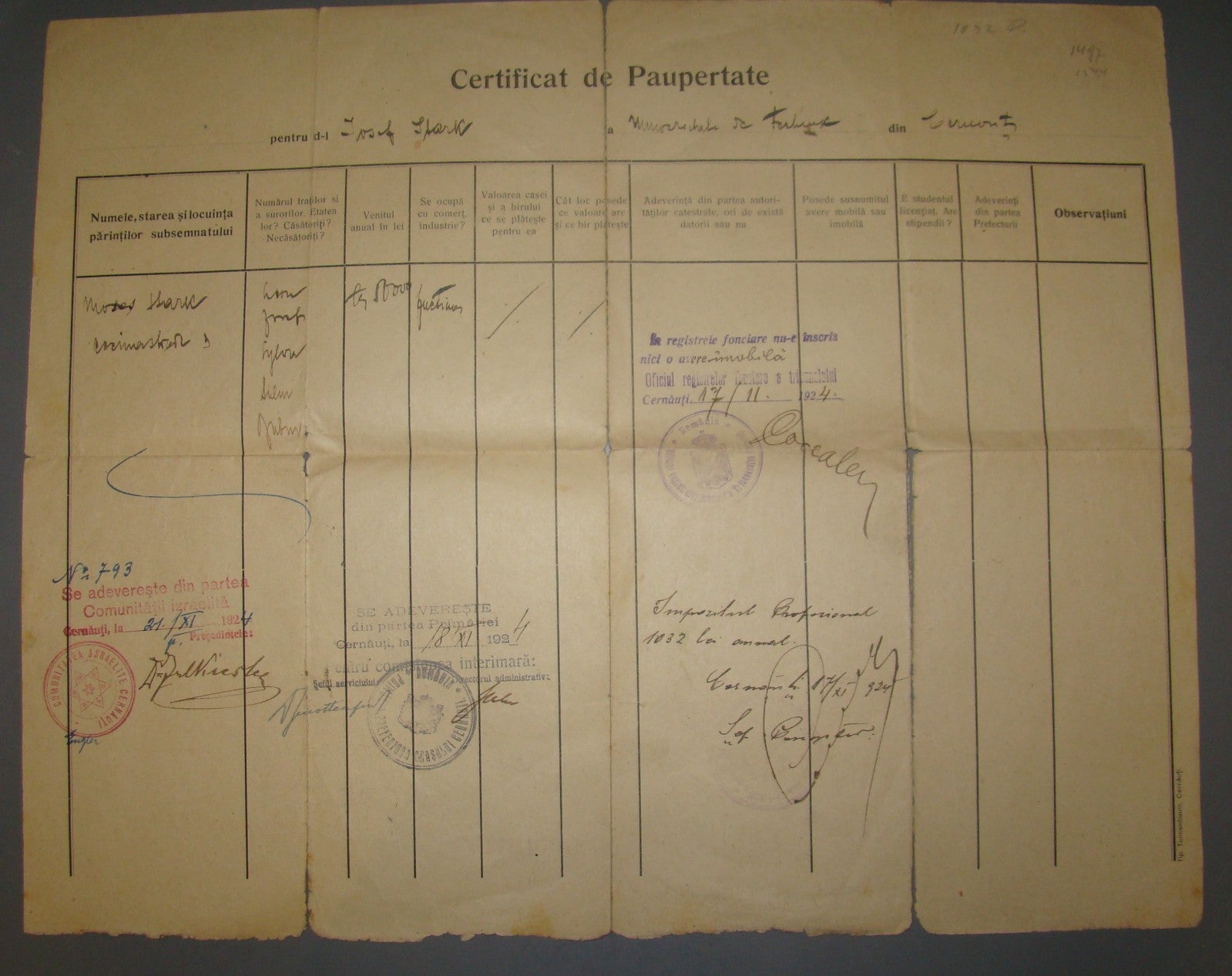 Letter Jewish Judaica 1924 Romania Cernauti Jews ID Certificate Passport Signed