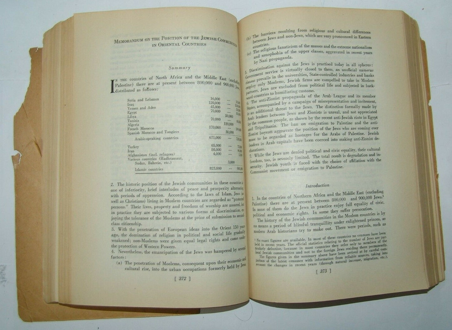 $ Jewish Case Before Anglo American Committee of Inquiry on Palestine