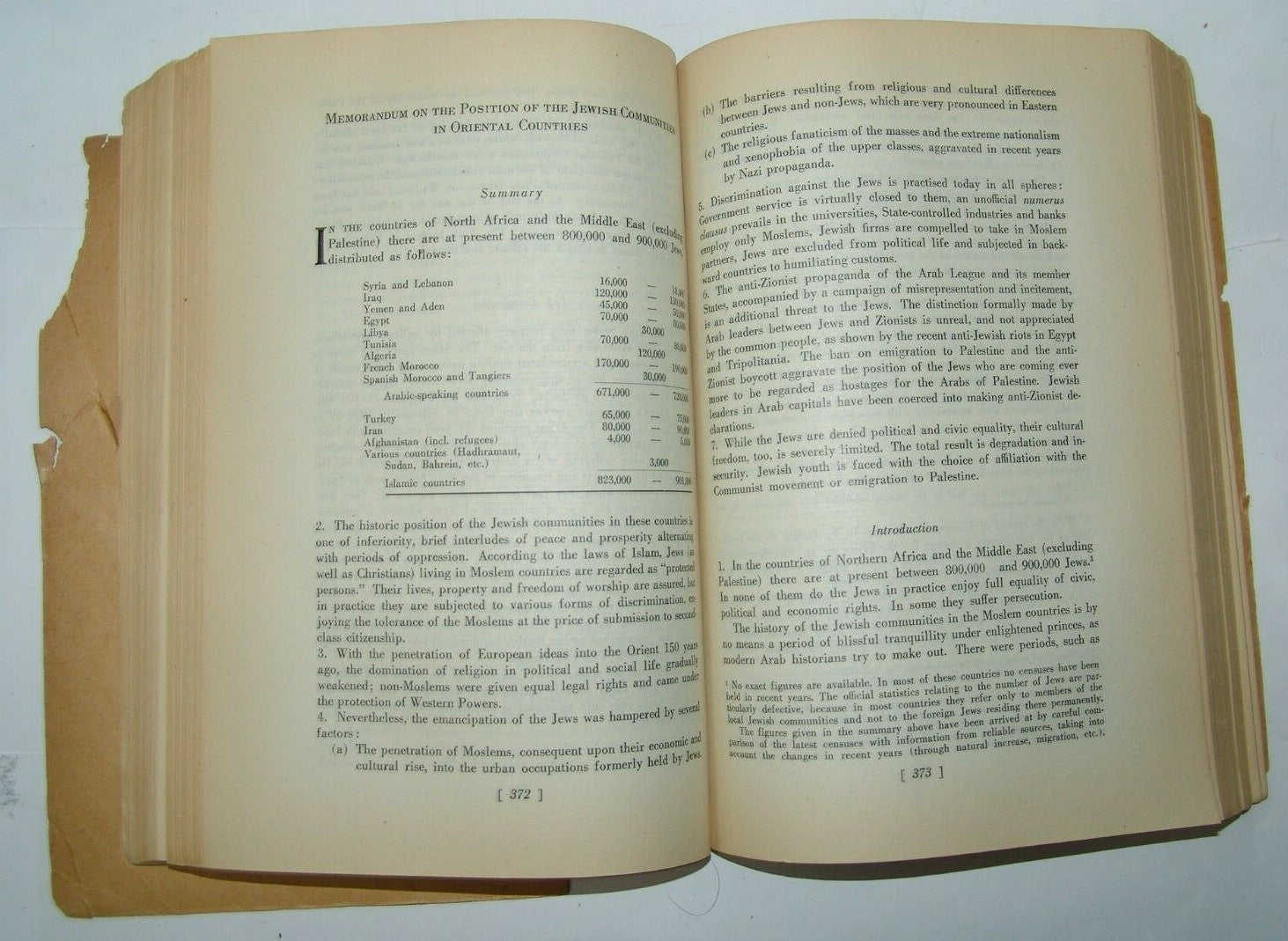 $ Jewish Case Before Anglo American Committee of Inquiry on Palestine