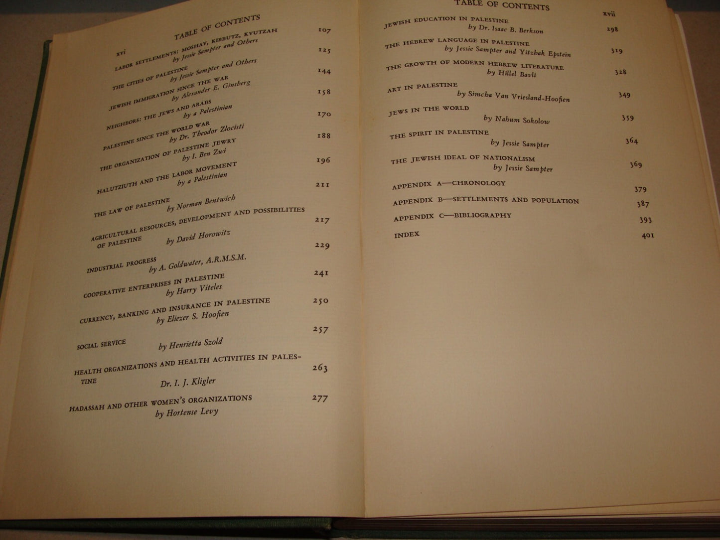 $ Book Jewish American 1933 MODERN PALESTINE Israel Zionist Women HADASSAH