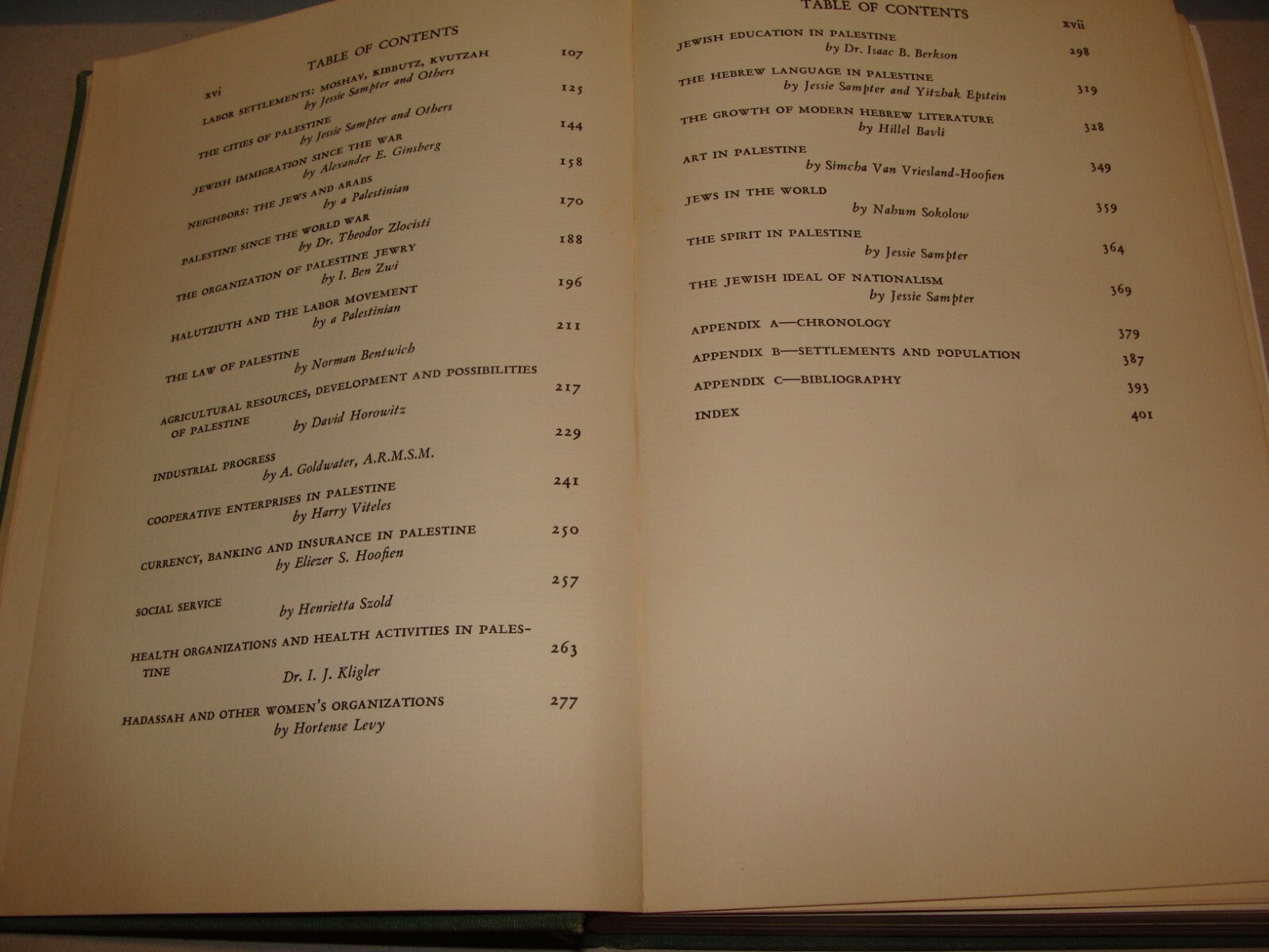 $ Book Jewish American 1933 MODERN PALESTINE Israel Zionist Women HADASSAH