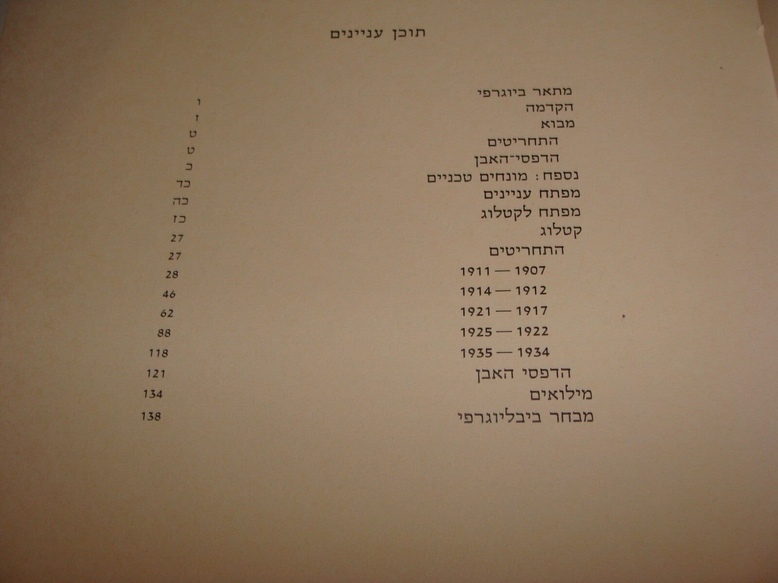 Book Jewish Judaica Israel Israeli Artist Jacob Steinhardt Etching Lithograph