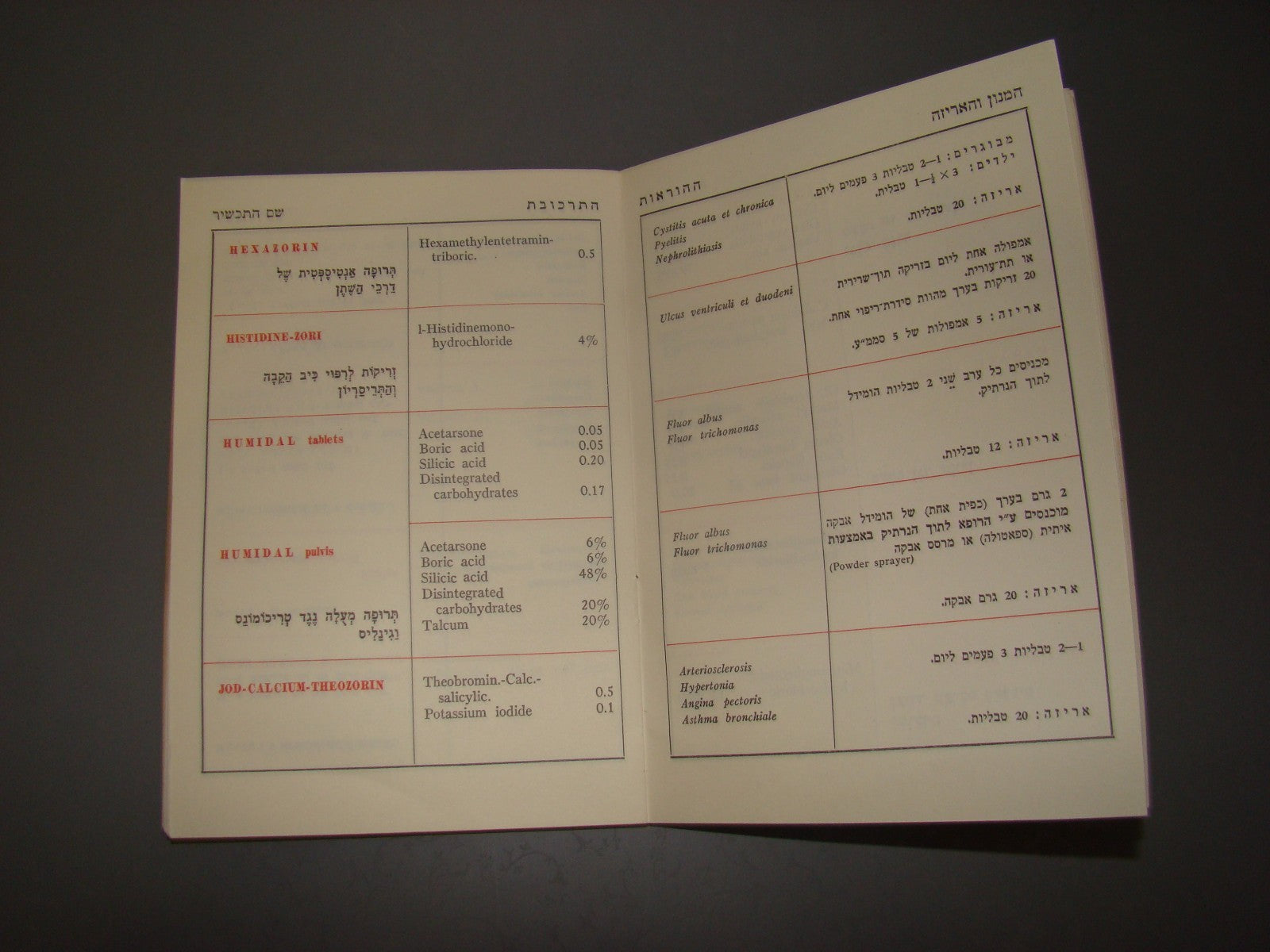Booklet Jewish hebrew vintage israel ZORI 1st pharma medicine factory TEVA index