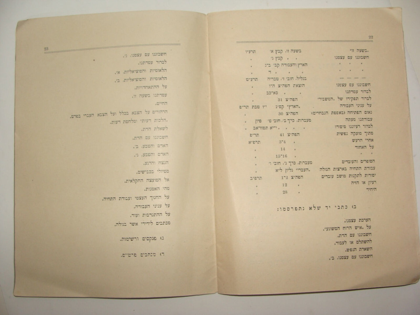 Booklet Palestine Jewish Judaica Israel 1923 Zionist GORDON גורדון Kibbutz