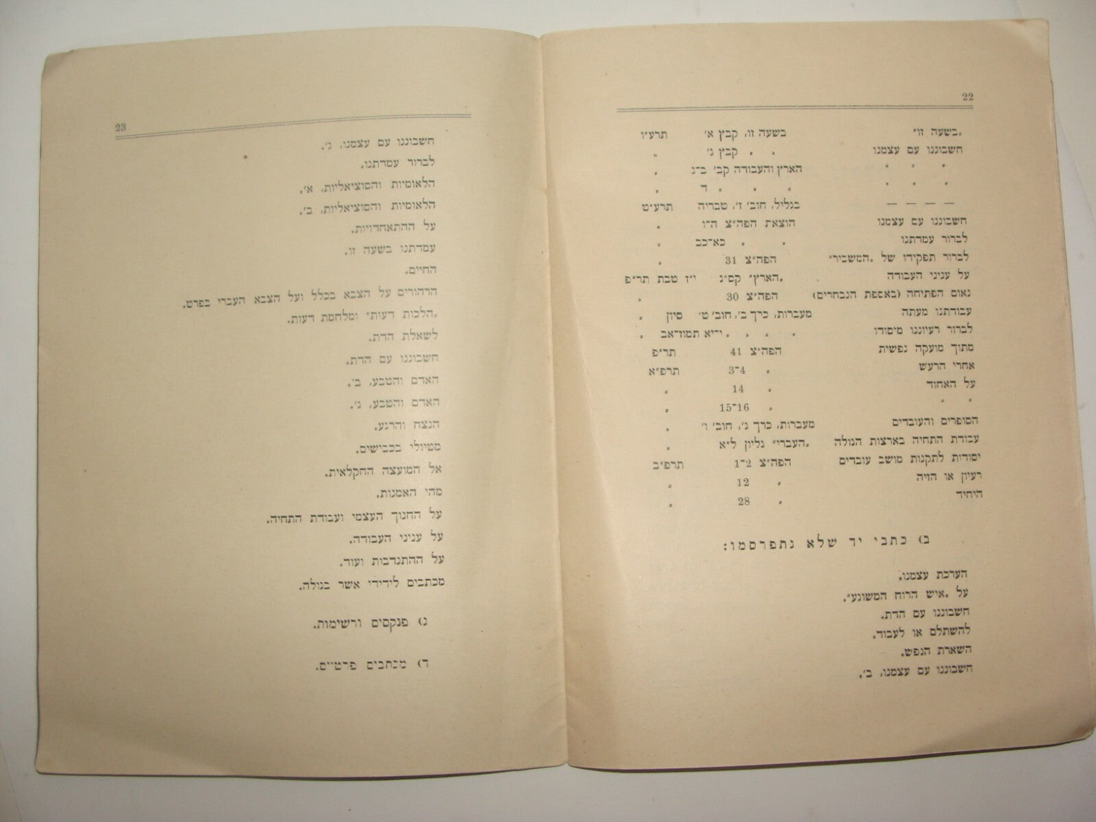 Booklet Palestine Jewish Judaica Israel 1923 Zionist GORDON גורדון Kibbutz