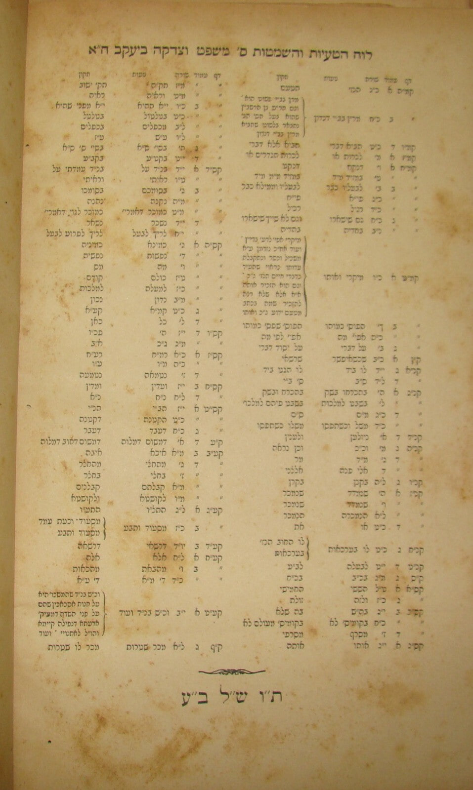 Book Jewish Judaica Antique 1893 משפט וצדקה ביעקב Egypt Alexandria SIGNATURE