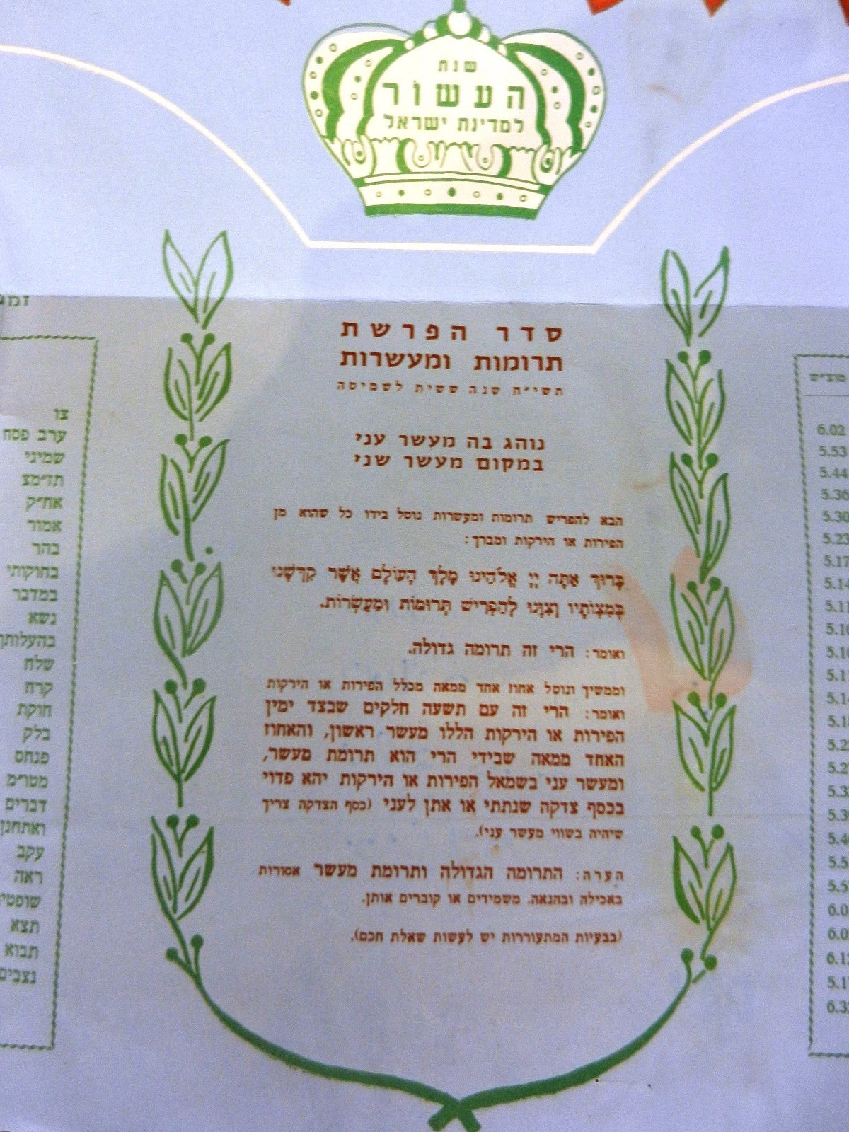 Ad Jewish judaica life in histadrut poster Labor Federation israel vintage rabbi