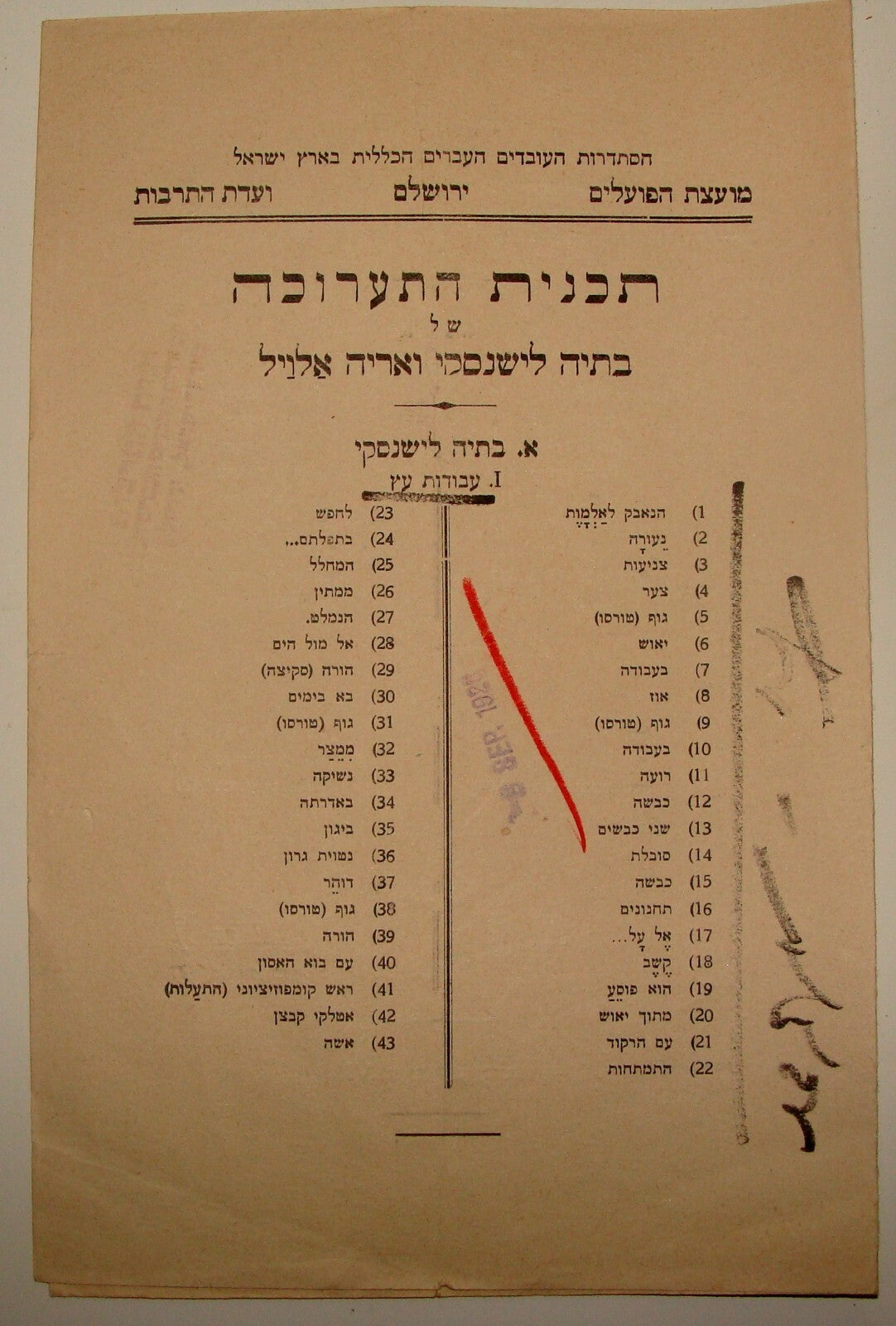 Jewish Judaica 1926 Batia Lishansky Allweil Art Exhibition Palestine Hebrew