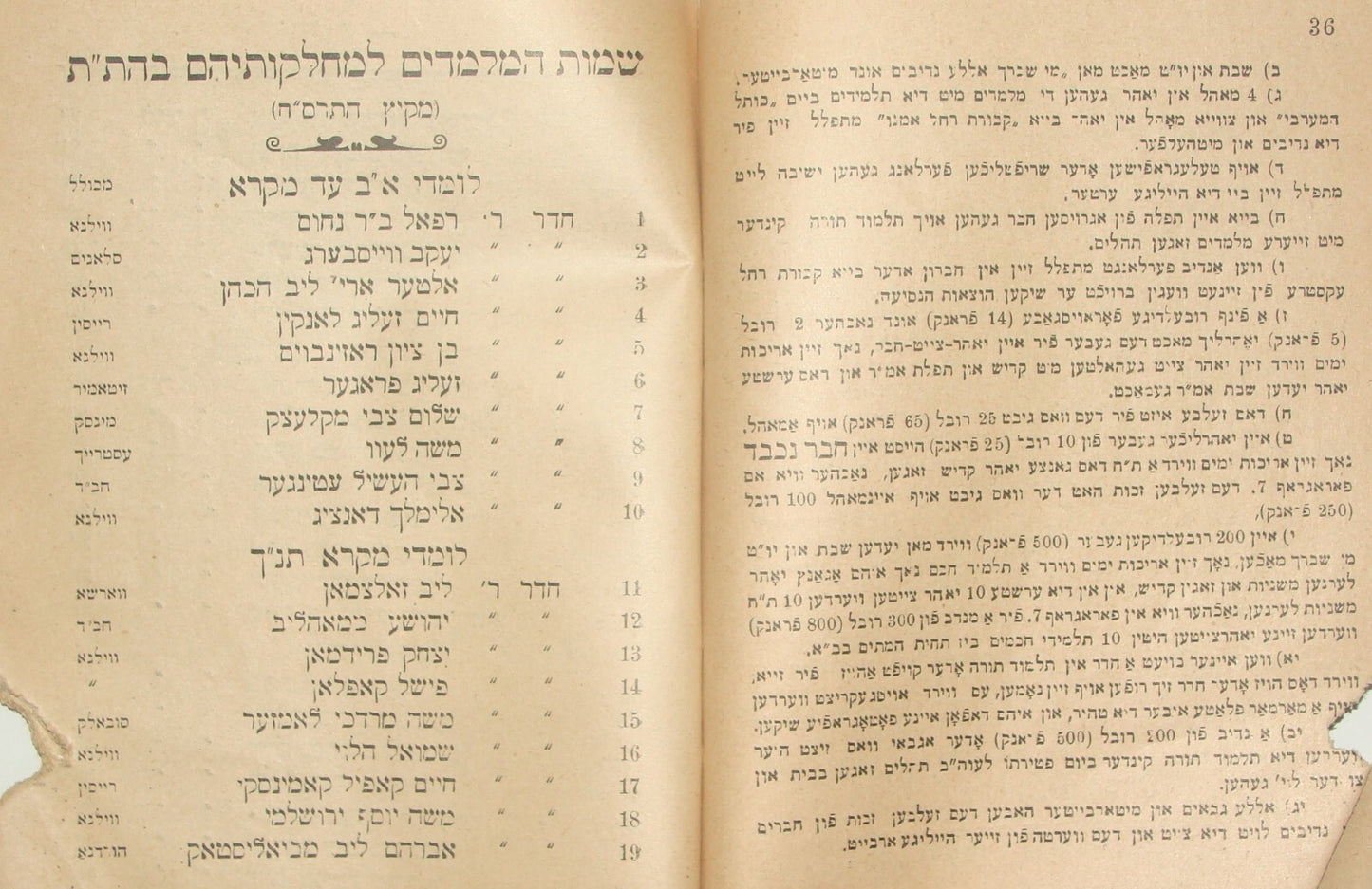 Book Jewish Judaica 1908 Palestine Israel Jerusalem Etz Chaim Rabbi Year Hebrew
