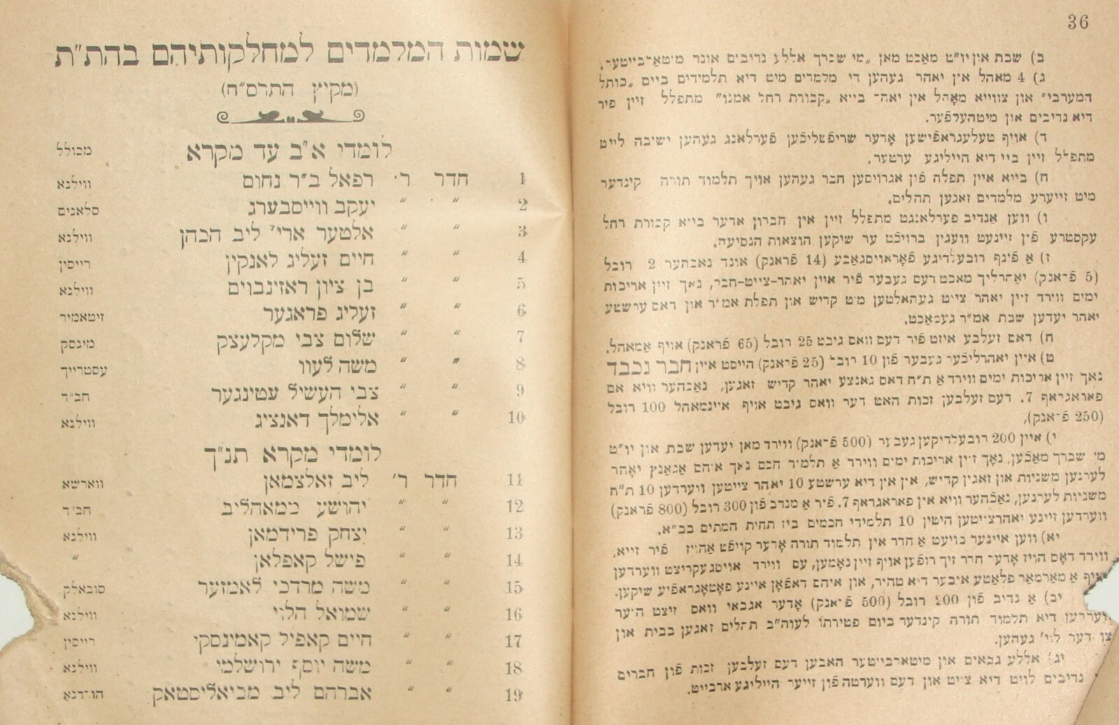 Book Jewish Judaica 1908 Palestine Israel Jerusalem Etz Chaim Rabbi Year Hebrew