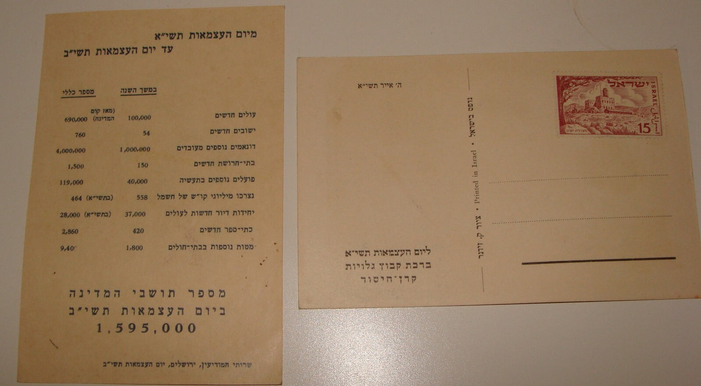 Card Jewish Judaica Israel Israeli 1951-2 Independence Day Postcard x2 Art