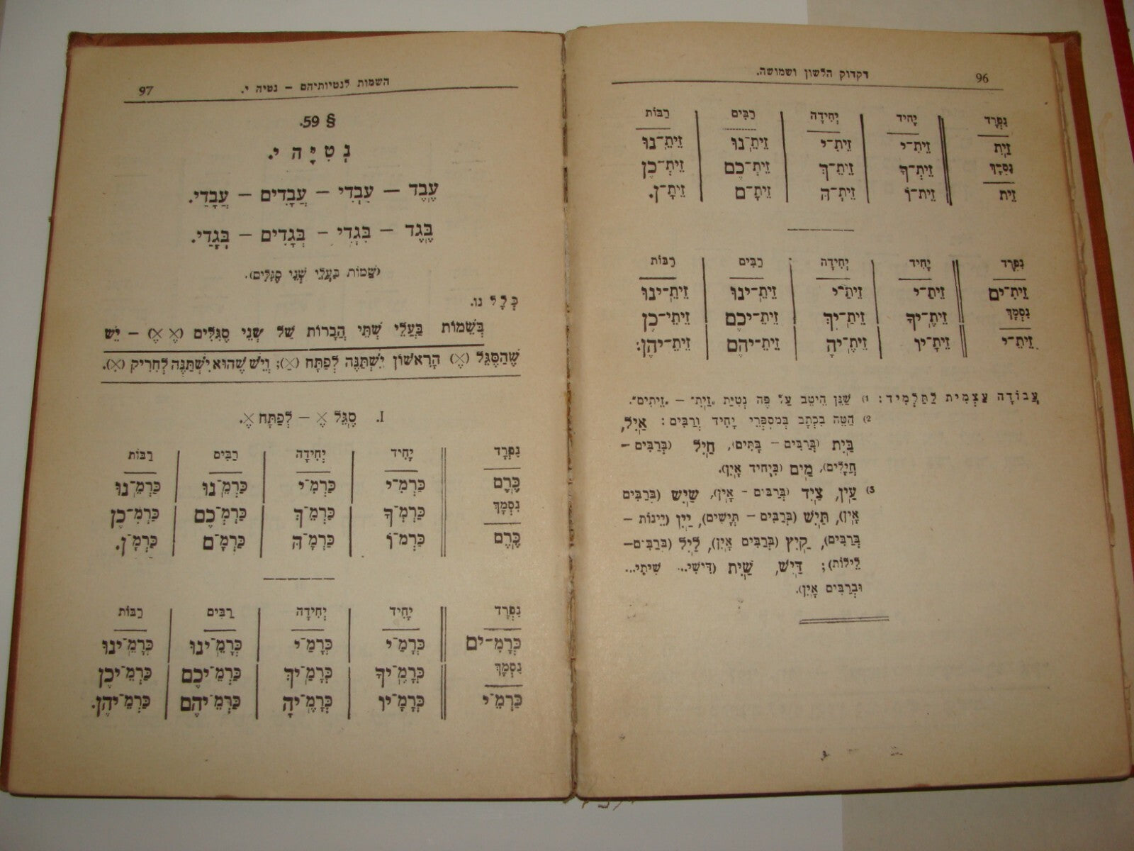 $ Jewish American Judaica 1927 Hebrew Grammar Study Edition for Students