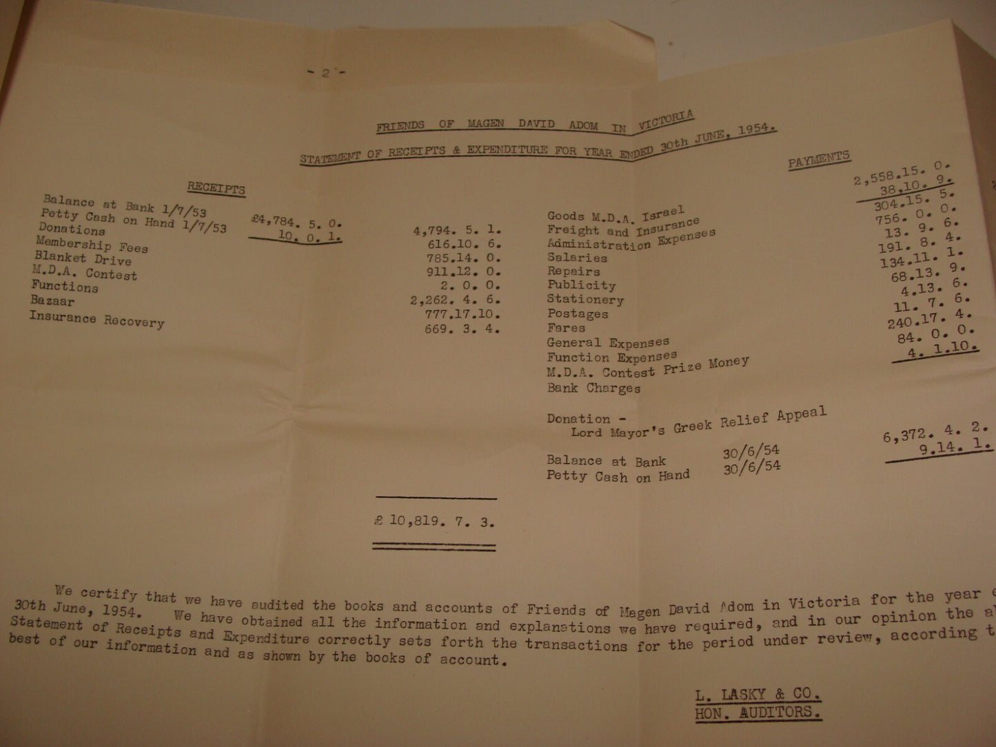 Ad Jewish Judaica Australia 1950s Magen David Adom Victorian Division First Aid