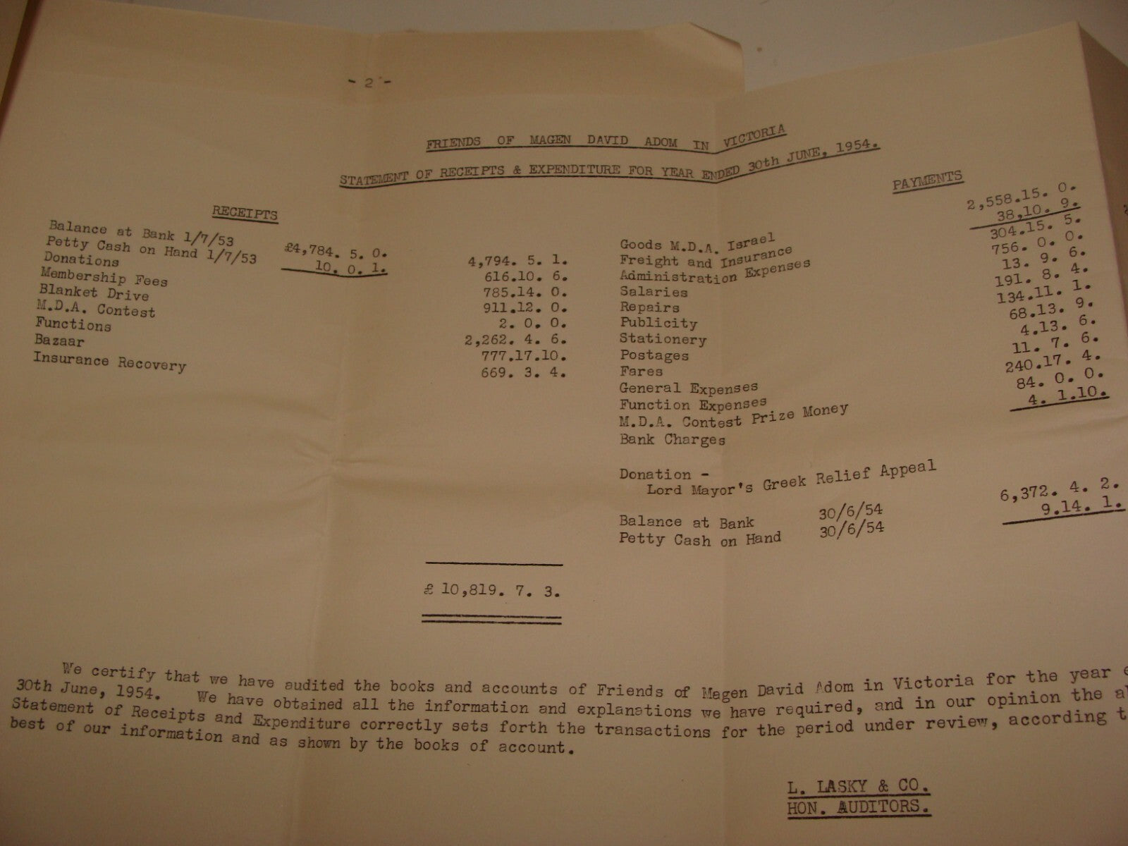 Ad Jewish Judaica Australia 1950s Magen David Adom Victorian Division First Aid