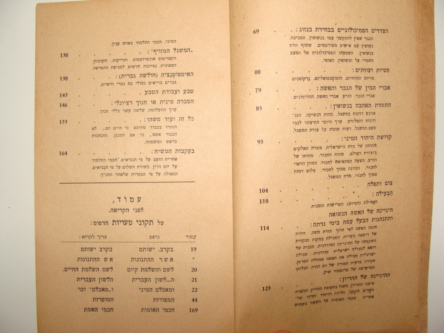 Book Jewish Palestine Israel Israeli Hebrew 1942 Sex Life Psychology Sexuality