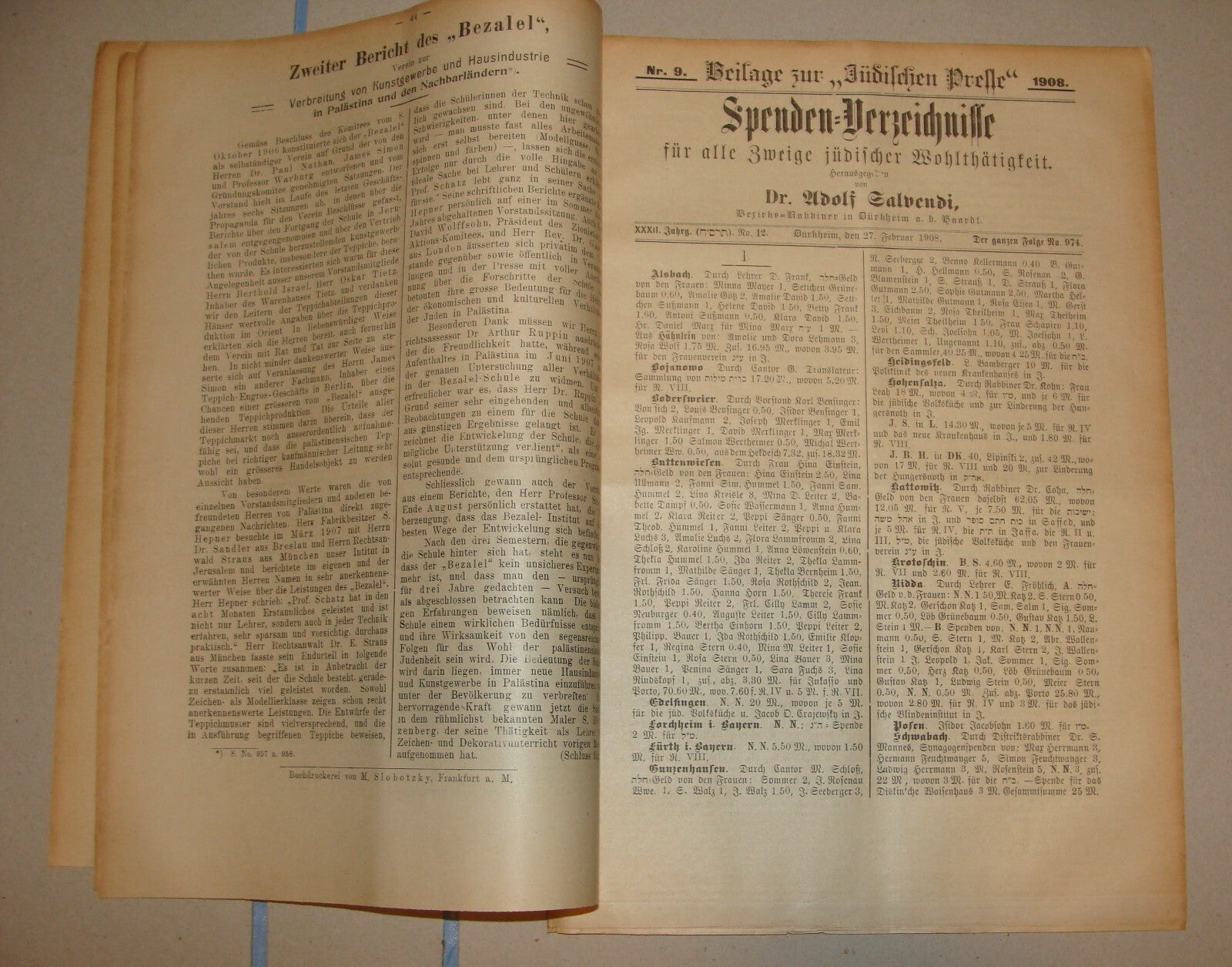 Germany Newspaper Jewish RARE Judaica German Spenden Verzeichnisse 1908 Salvendi